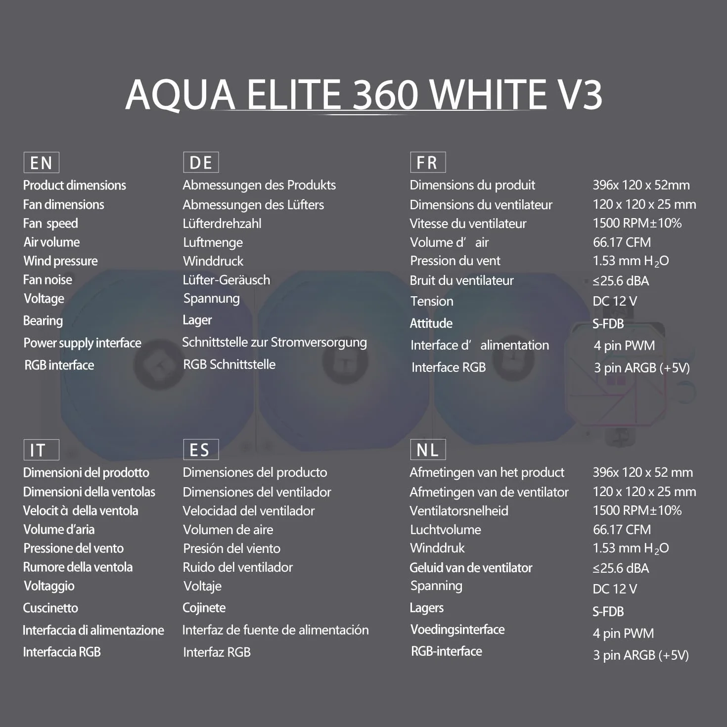 TR-Thermalright Aqua Elite 360 biały V3 CPU, chłodzenie wodne, kompletny zestaw 360, AIO PC, wentylator chłodzący ARGB, 3 x 120 mm, łatwa instalacja, kompatybilny z AM5/AM4, LGA1851/1700/115X/1200