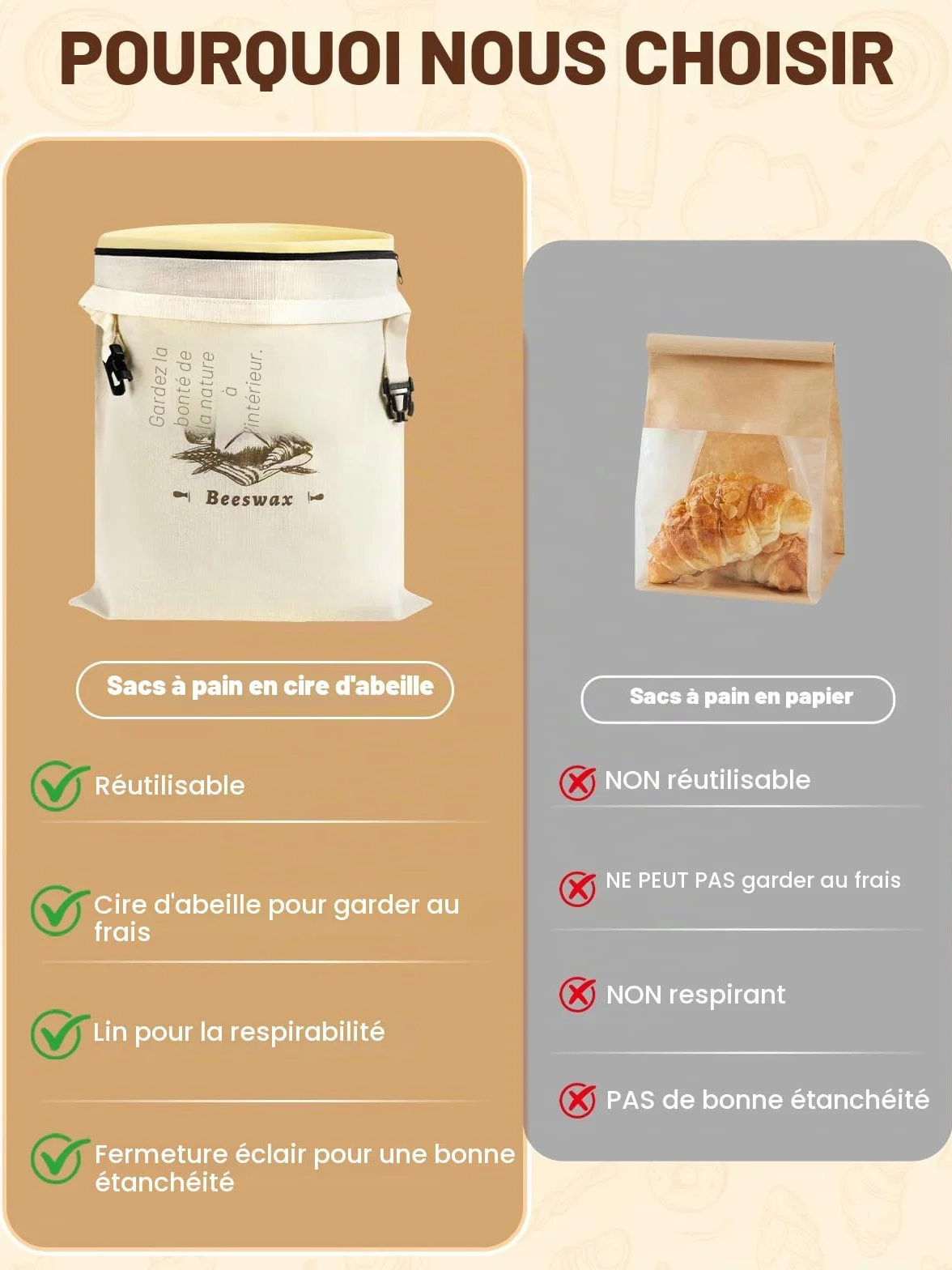 Weenkler Sacs à pain en cire d'abeille réutilisables en lin 30 x 40 cm - Lot de 2