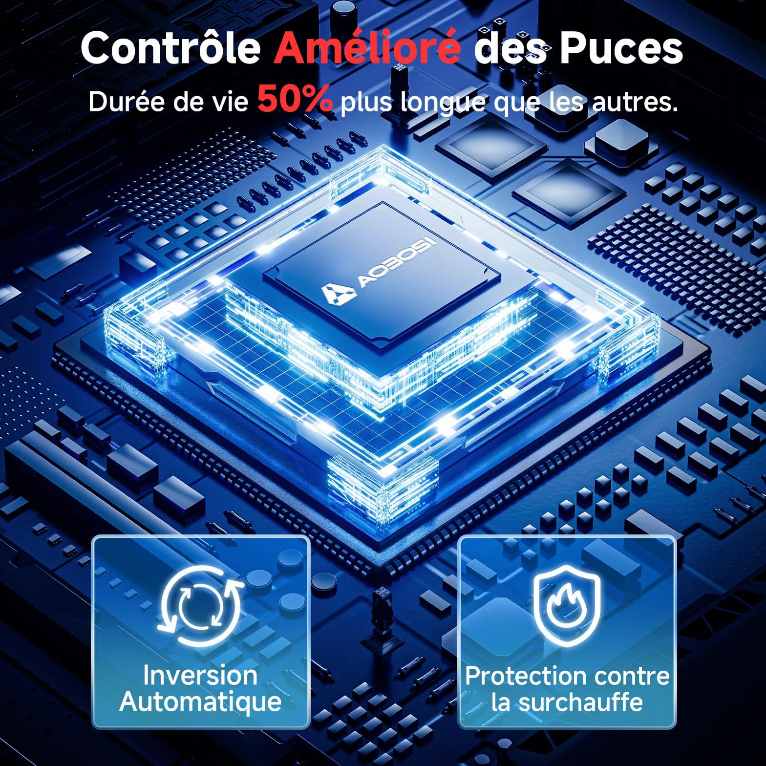 AAOBOSI Hachoir À Viande Électrique [3000W Max] - Avec Écran LED & 9 Réglages de Vitesse - Récipient de Stockage Intégré - Accessoires à Trancher, Saucisses et Kibbe Inclus - Pour Usage Domestique