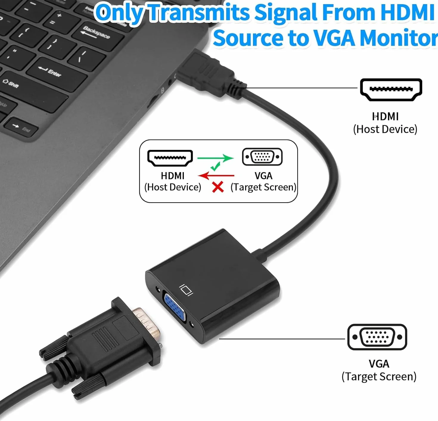 YIIFELL Adaptateur HDMI vers VGA Convertisseur Mâle Femelle 1080P