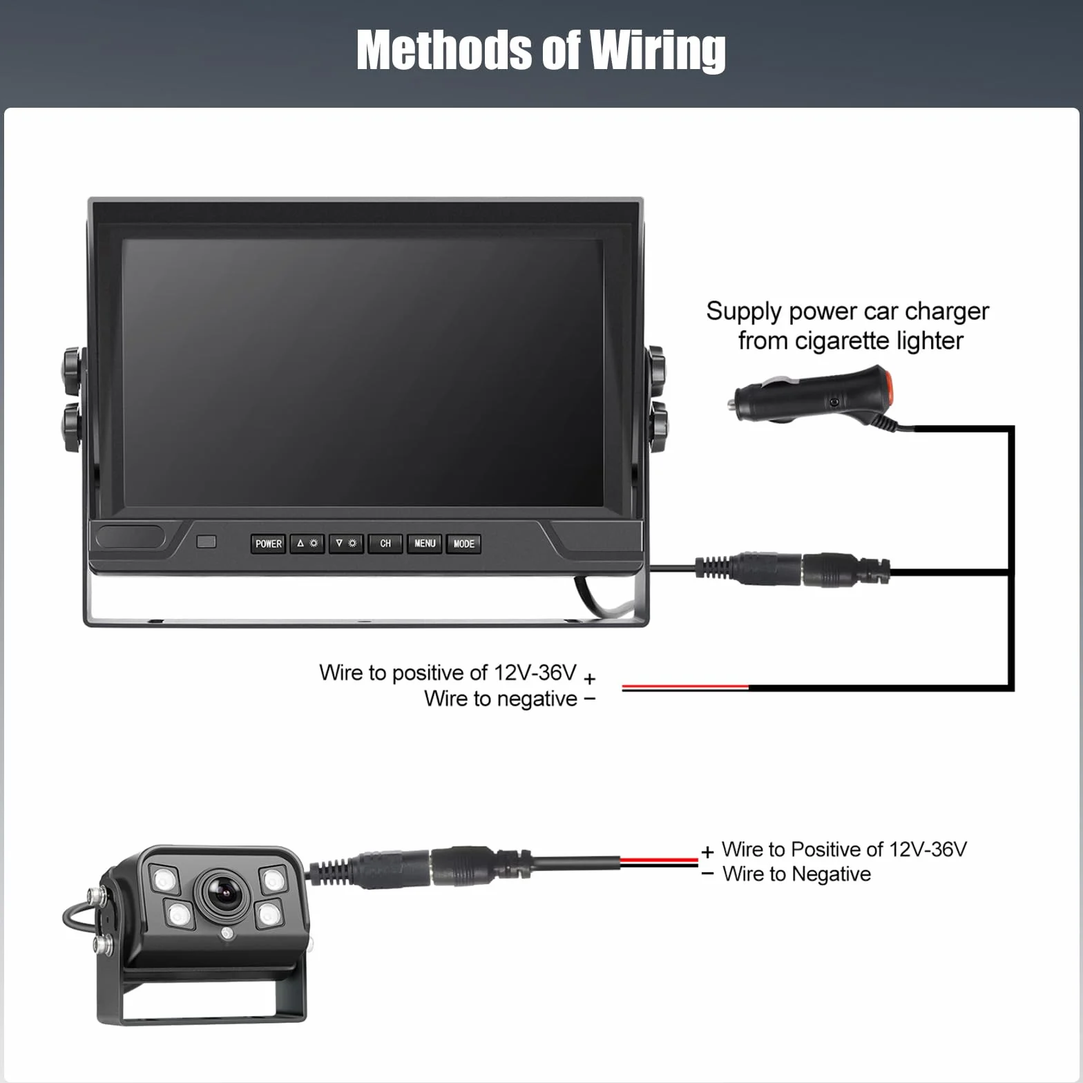 Bezprzewodowa cyfrowa kamera cofania zestaw z monitorem HD 9", 2 szeroki kąt wodoodporna kamera noktowizyjna, do 12 V 24 V samochodu/ciężarówki/samochodu/odbiornika/SUV/vana/kampera