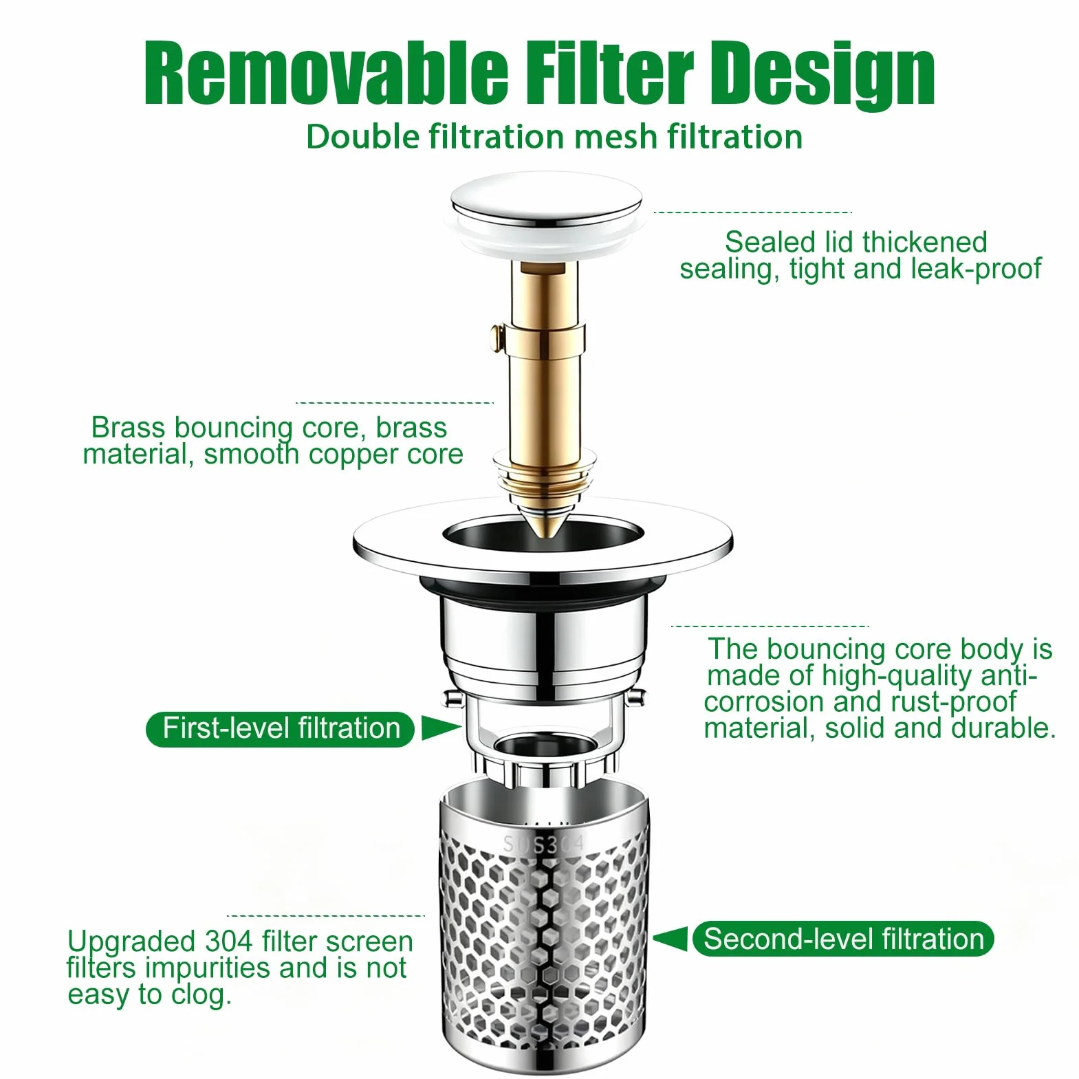 Bouchon de Vidange Universel Pop Up 34-40mm INOX Cuivre avec Filtre Intégré pour Lavabo Baignoire