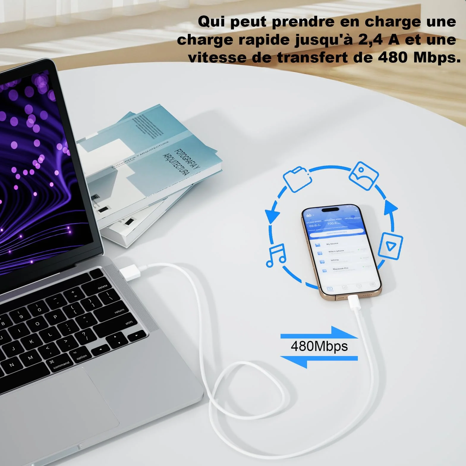 Câble USB C Charge Rapide 3A Lot de 2 1m+2m pour iPhone 17 16 15 Samsung Galaxy S22 S21 S20 S10 Google Pixel Xiaomi