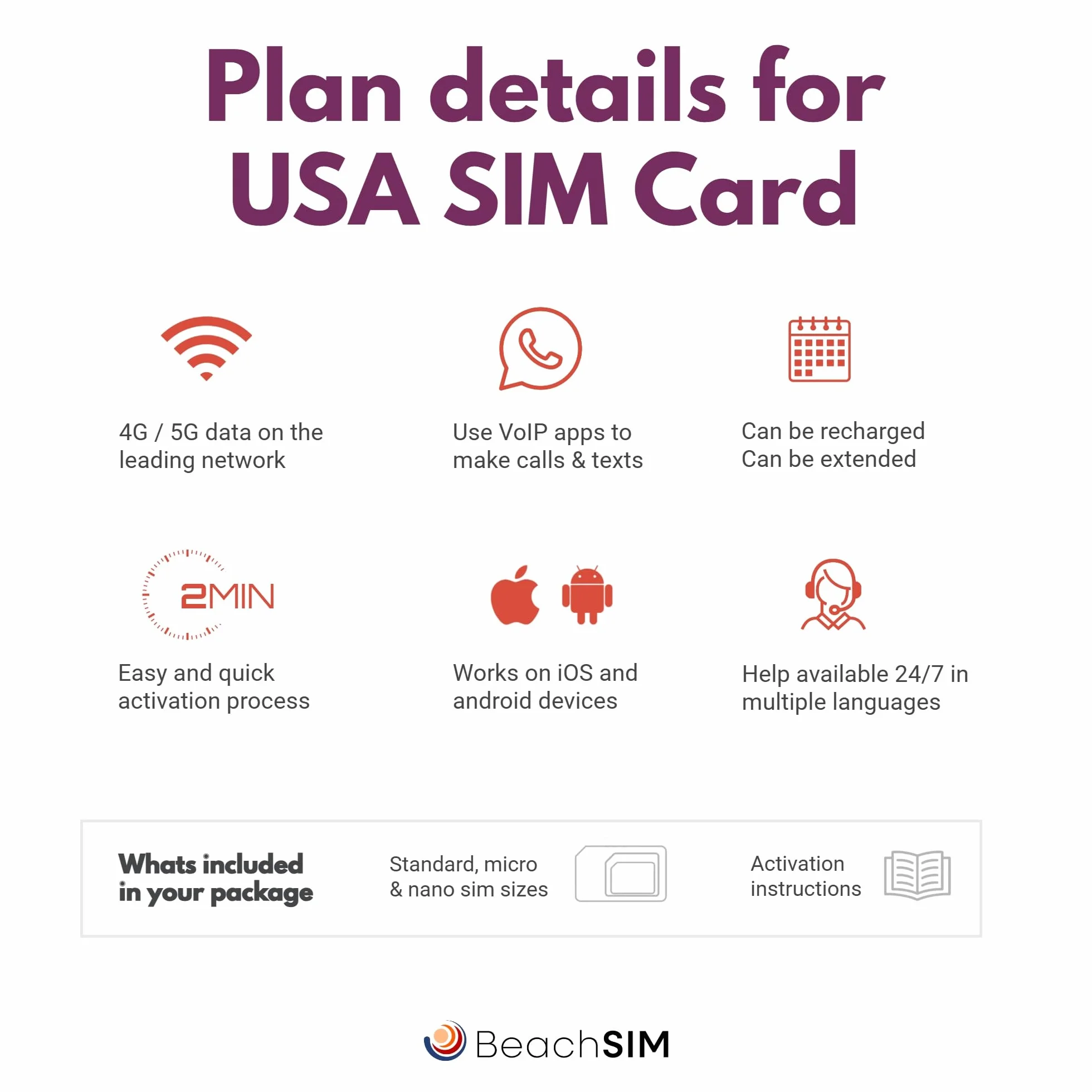 Karta SIM USA na 30 dni. 10GB danych przy prędkościach 4G/5G. Karta SIM tylko do transmisji danych. Szybka aktywacja. Łatwe doładowanie. Działa na urządzeniach z systemem iOS i Android.