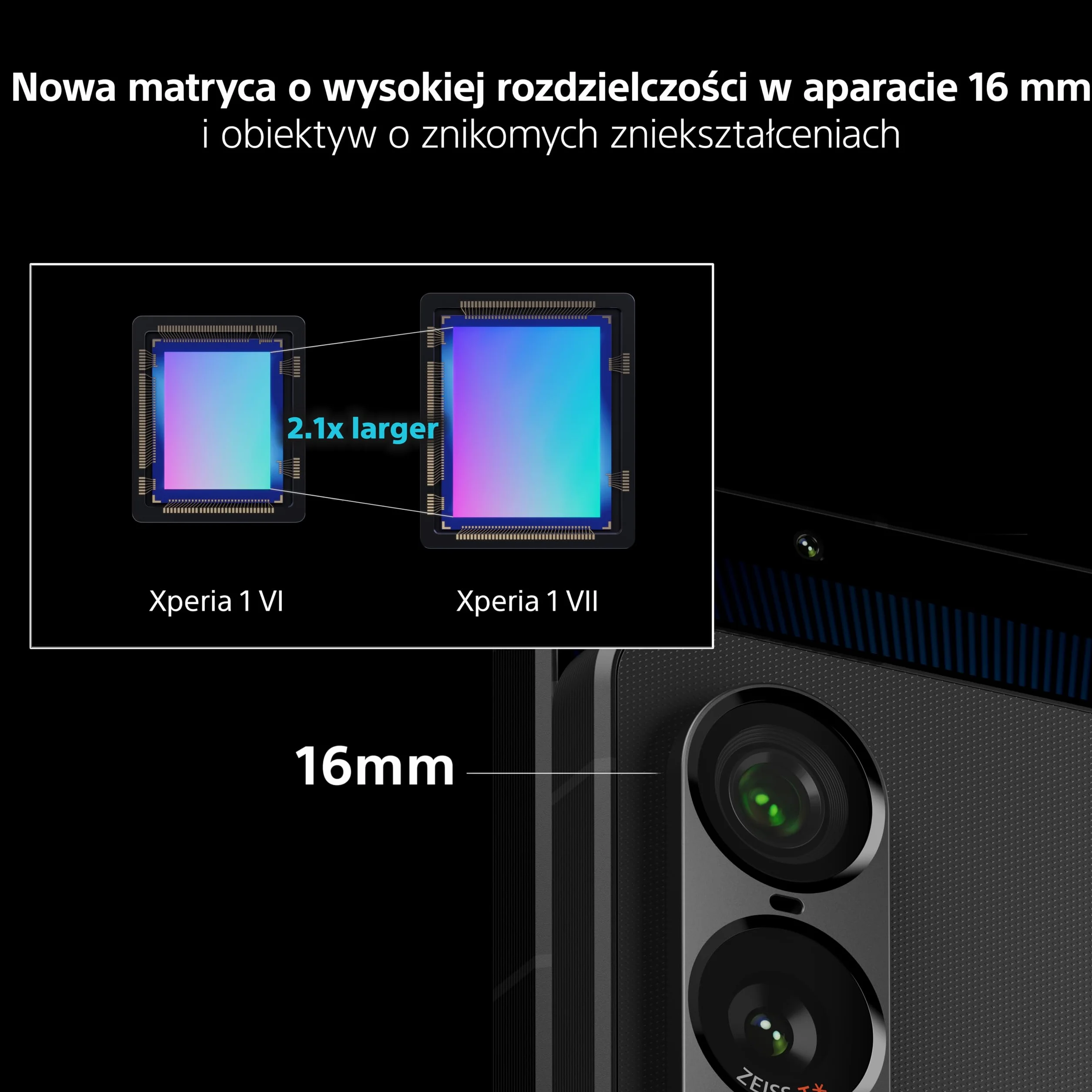 Sony Xperia 1 VII | Nowy, superszerokokątny przetwornik | Xperia Intelligence | 2 dni na baterii | Czarny