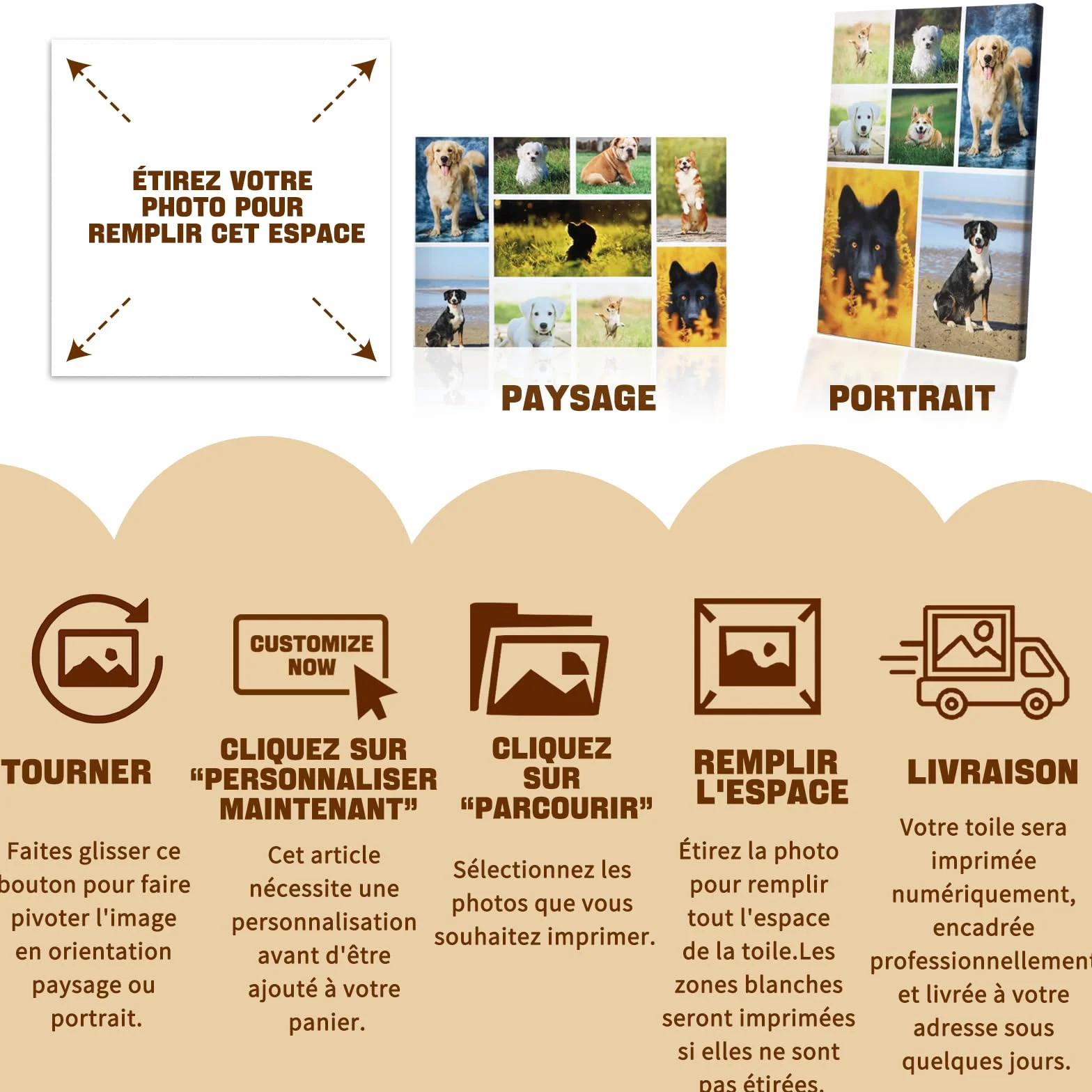 Tableau Personnalisé Toile Encadrée Avec Photo Décoration Maison Cadeau Plusieurs Tailles