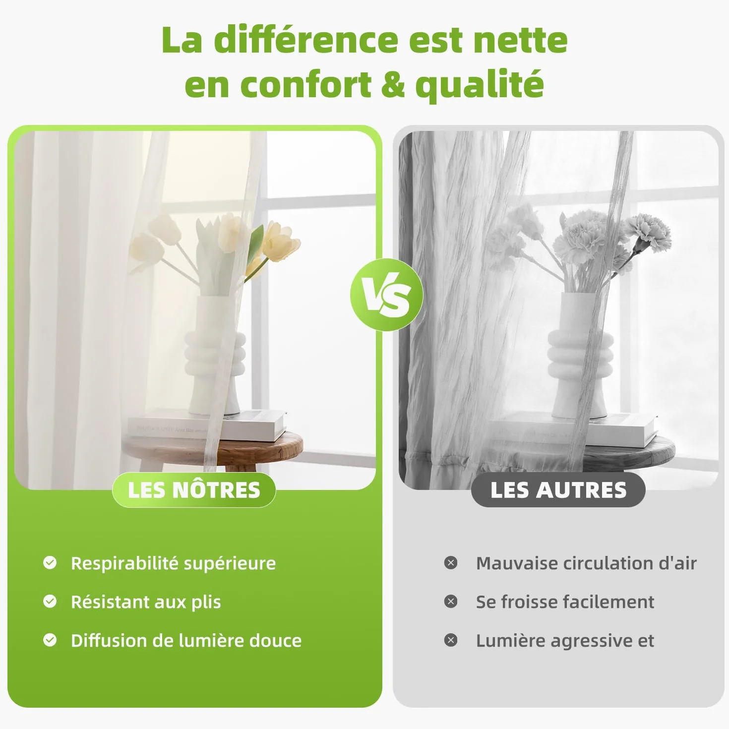 Lot de 2 Rideau Voilage Fenetre Beige 140x245 cm Transparent Moderne Cuisine Salon Chambre