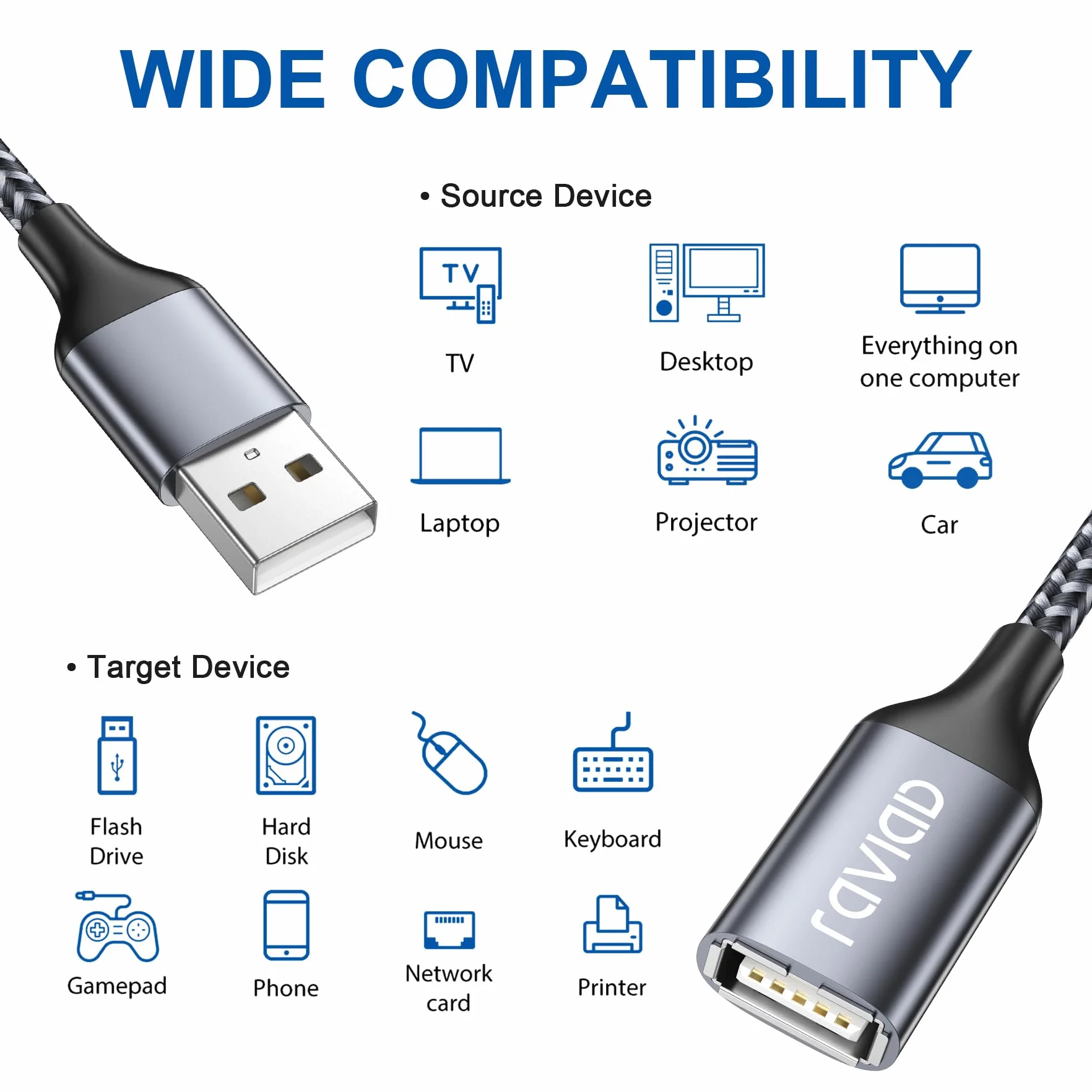 RAVIAD Câble Rallonge USB 2.0 2M Mâle A vers Femelle A Nylon Tressé Gris
