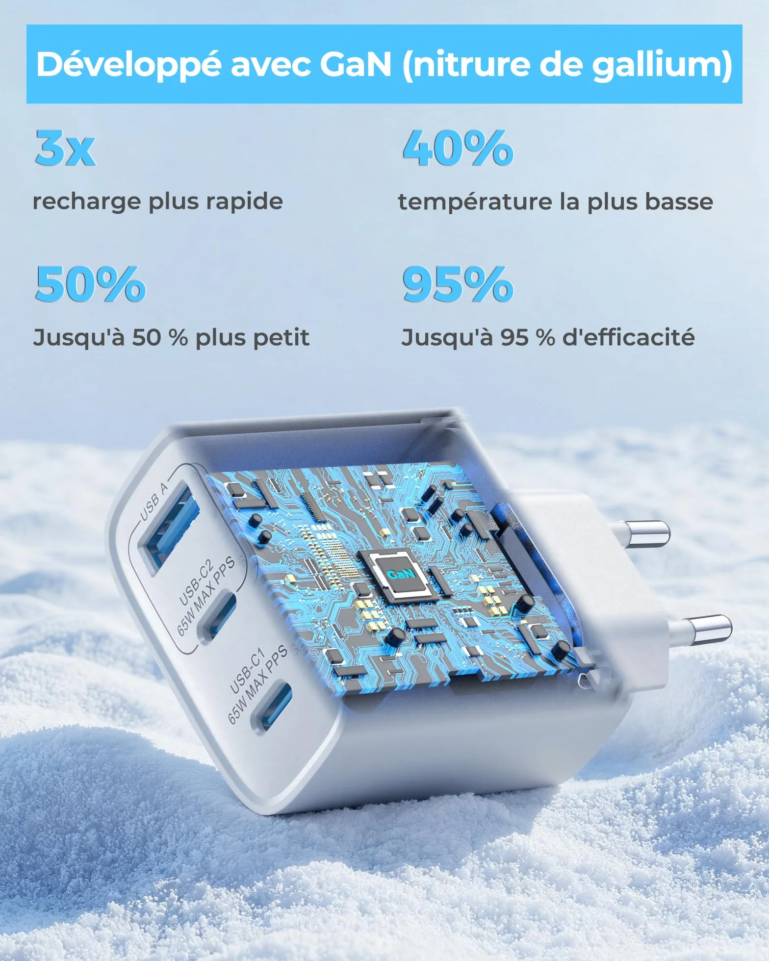 Chargeur USB C 65W GaN PD3.0 PPS 3 Ports avec Câble 60W pour iPhone 17 16 15 14 13 Pro Max MacBook M4 M3 M2 Galaxy S25 S24 S23 Note Pixel 9 8 7 iPad Air Pro Blanc