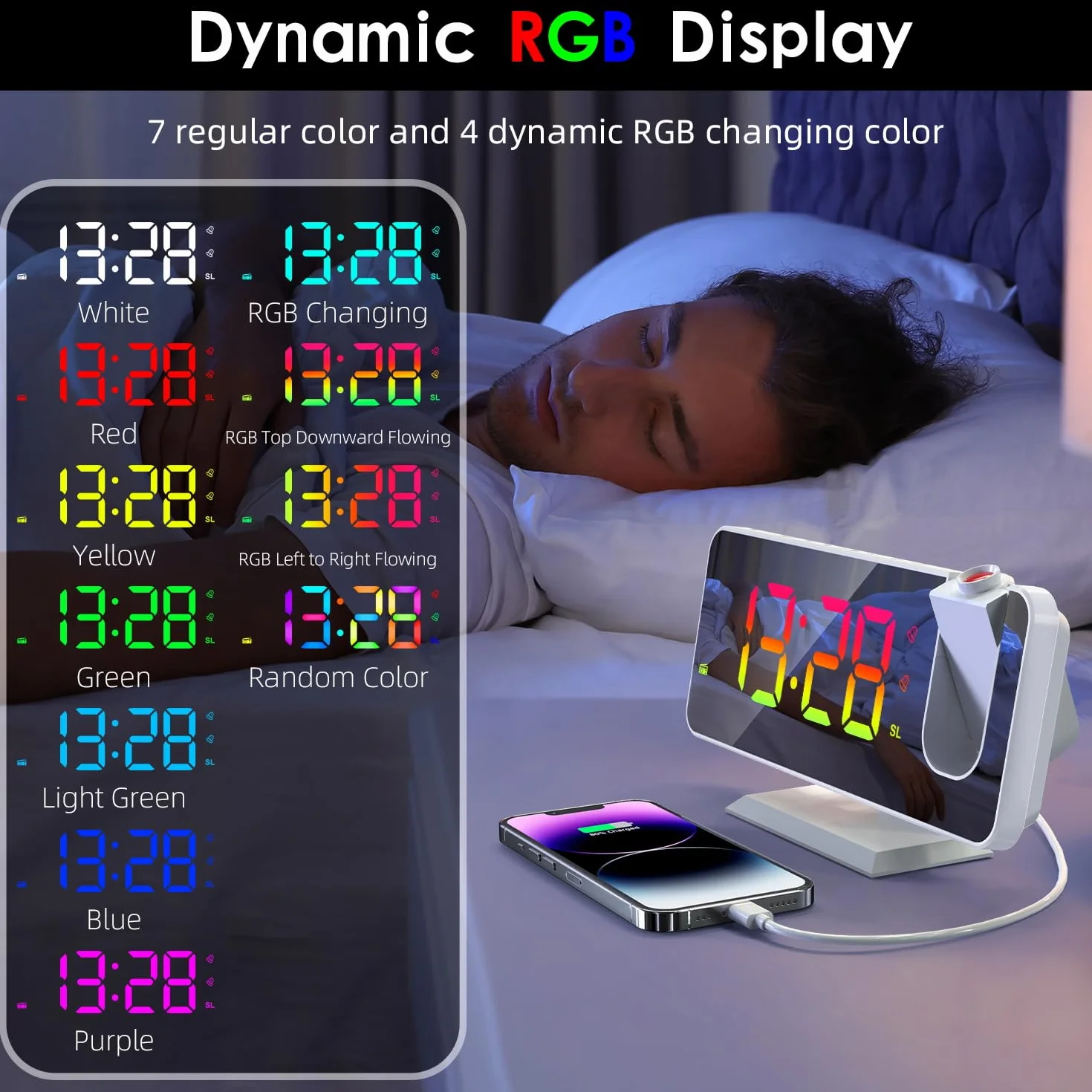 Réveil avec Projection Numérique RGB Horloge Colorée pour Chambre