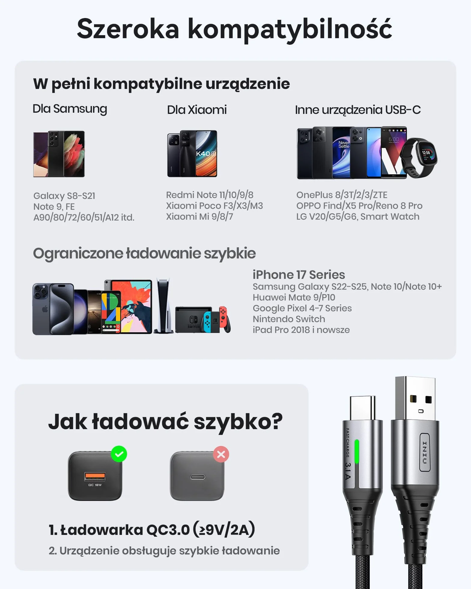 INIU Kabel USB C, [2m/3.1A] Kabel Ładowarki Typu C Szybkie Ładowanie, Pleciony Kabel Danych USB-C ze Stopu Cynku, Charging Cable for iPhone 16 15 iPad Samsung S24 S23 S22 S21 Google Huawei Xiaomi etc