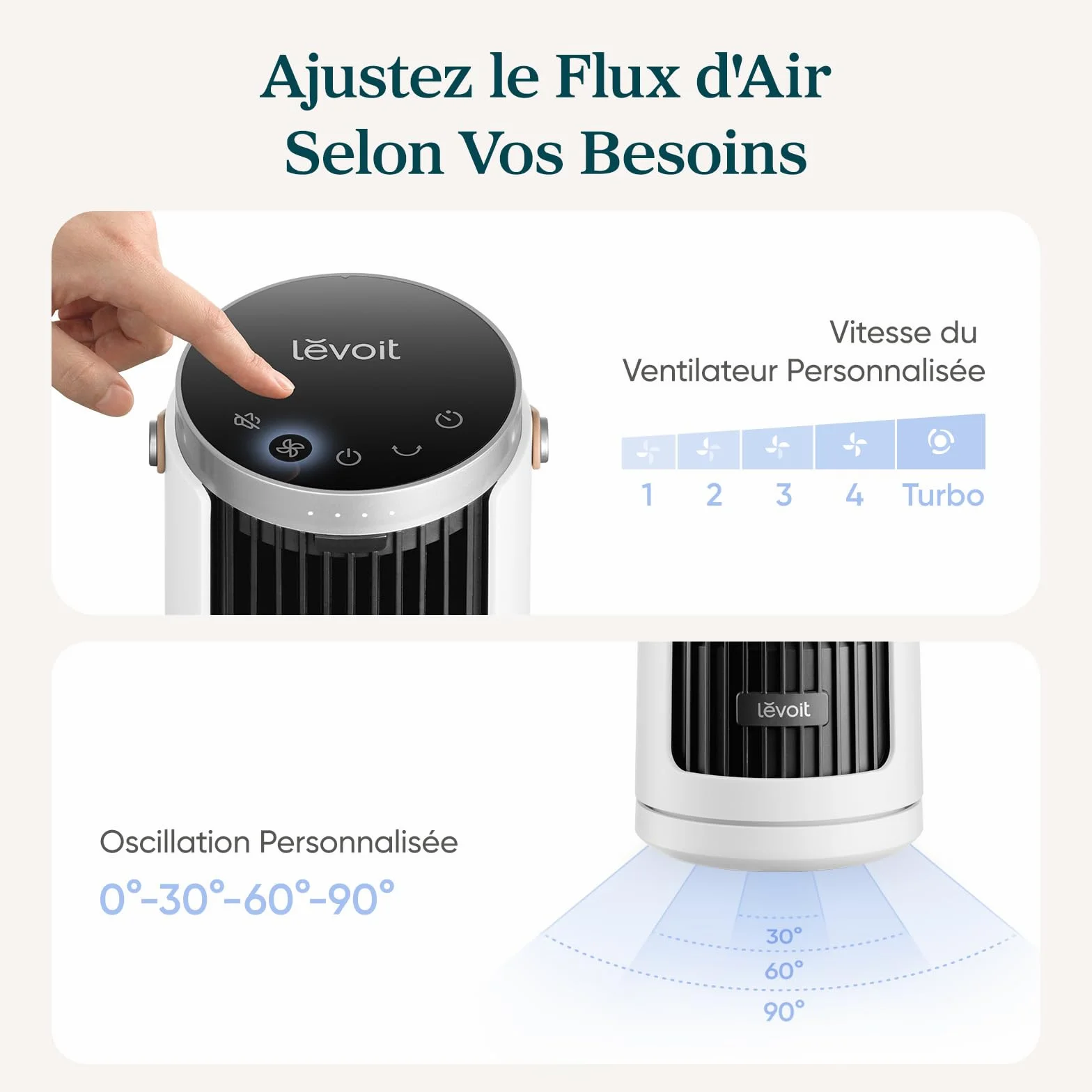 Levoit Windi Mini Ventilateur Colonne Silencieux 20 dB Moteur DC 7 m/s 4 Vitesses Oscillation 90° Minuterie 12H Télécommande