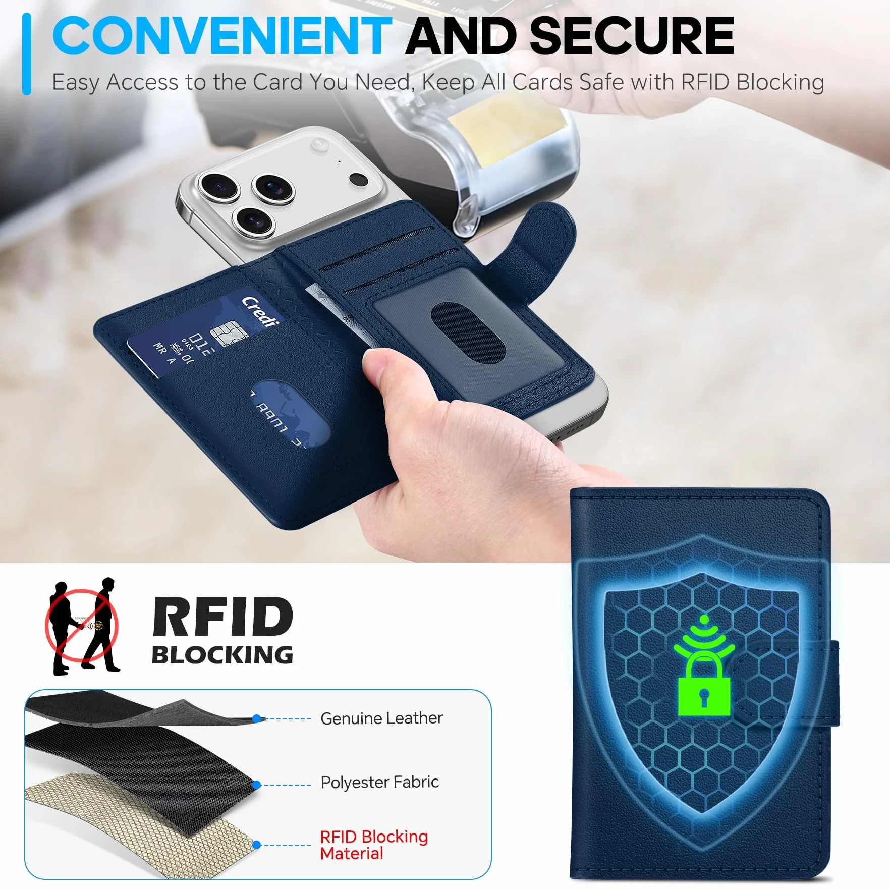 SHIELDON prawdziwa skóra portfel magnetyczny, blokada RFID, 6 przegródek na karty i okienko na dowód osobisty, smukły portfel kompatybilny z serią iPhone 16/15/14/13/12 - granatowy
