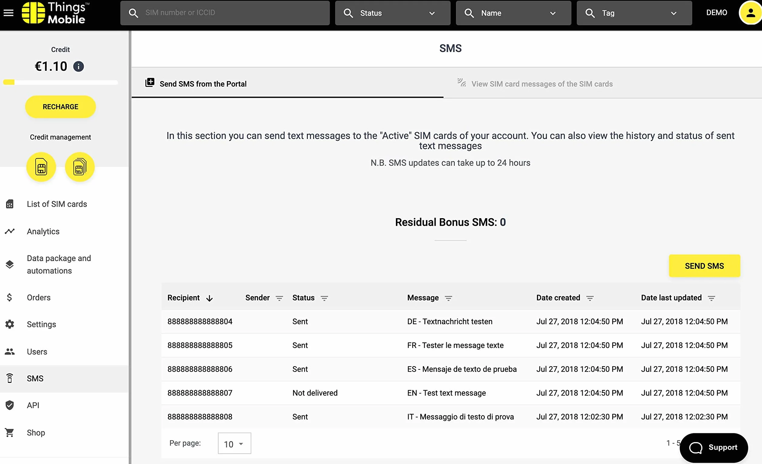 Karta SIM do alarmu i antykradzieżowego - Things Mobile - z globalnym zasięgiem i siecią wielu operatorów GSM/2G/3G/4G, bez stałych kosztów. Nie zawiera kredytu