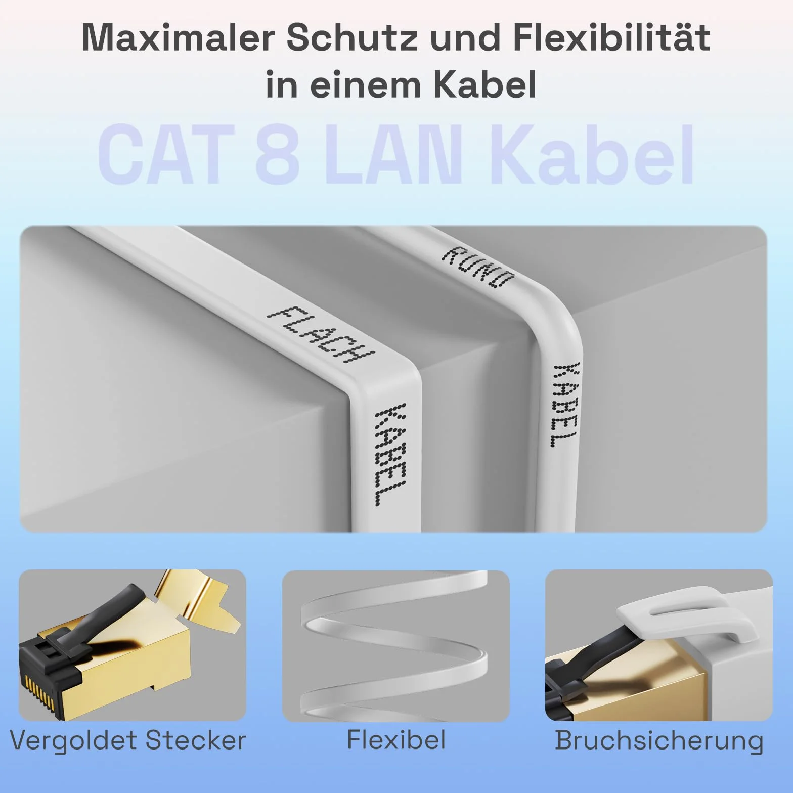 Câble patch CAT.8 LAN plat U/FTP LSZH RJ45 cuivre 40 Gbits Ethernet 2000 MHz 1,5 m Blanc