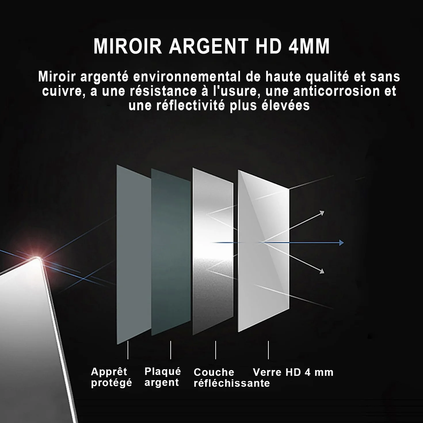 SIRHONA Miroir de Salle de Bain avec Éclairage, Affichage Numérique Écran LED, Miroir avec Une Loupe 3X, Anti-buée, 3 Températures de Couleur, Dimmable, Fonction Mémoire, 80x60cm