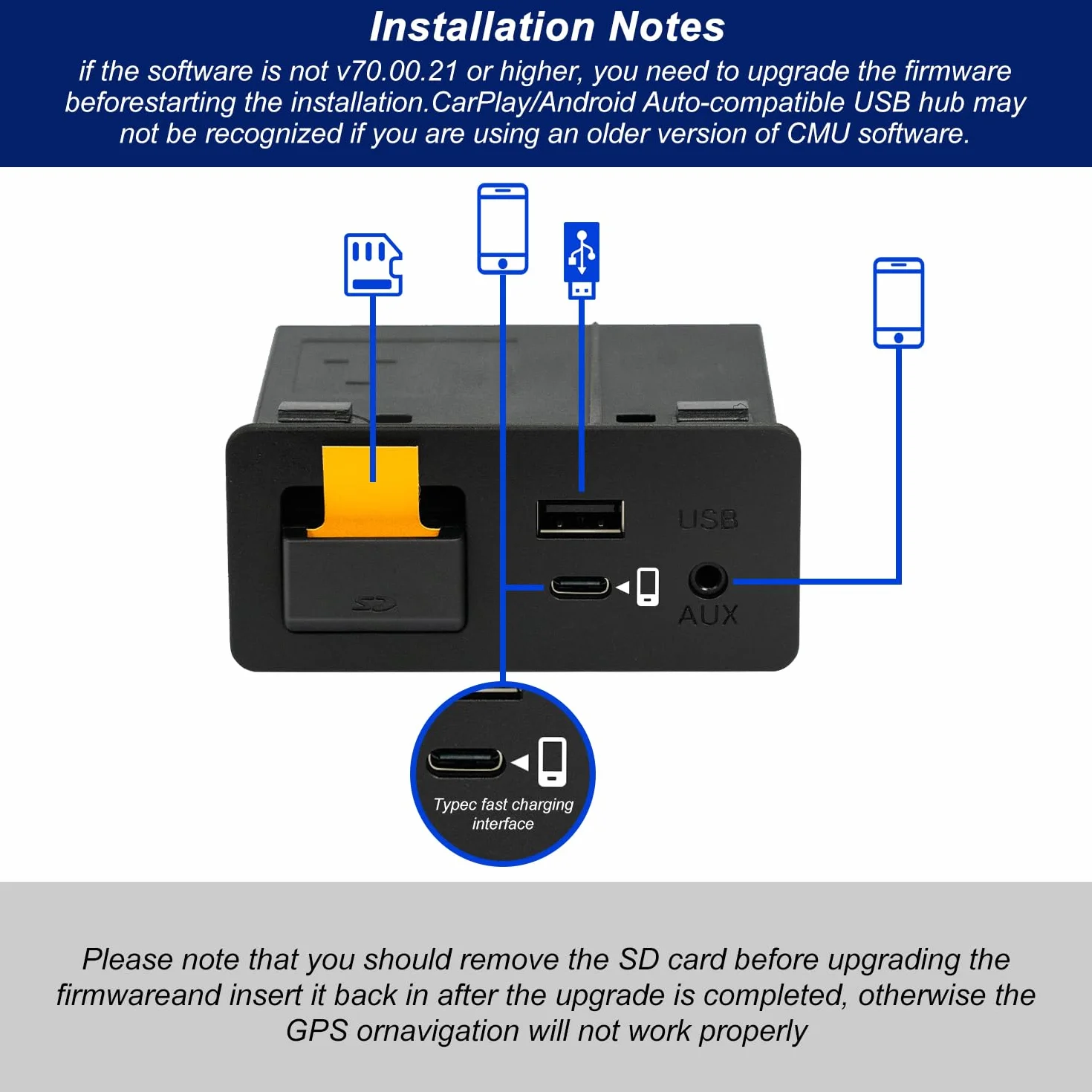 Zestaw Mazda Type-C Carplay i Android Auto Upgrade, TK78-66-9U0C OEM Media Hub dla systemu MZD CONNECT, dla Mazdy 3/6/CX3/CX5/CX9/MX5 2014-2020 (obsługa szybkiego ładowania typu c)