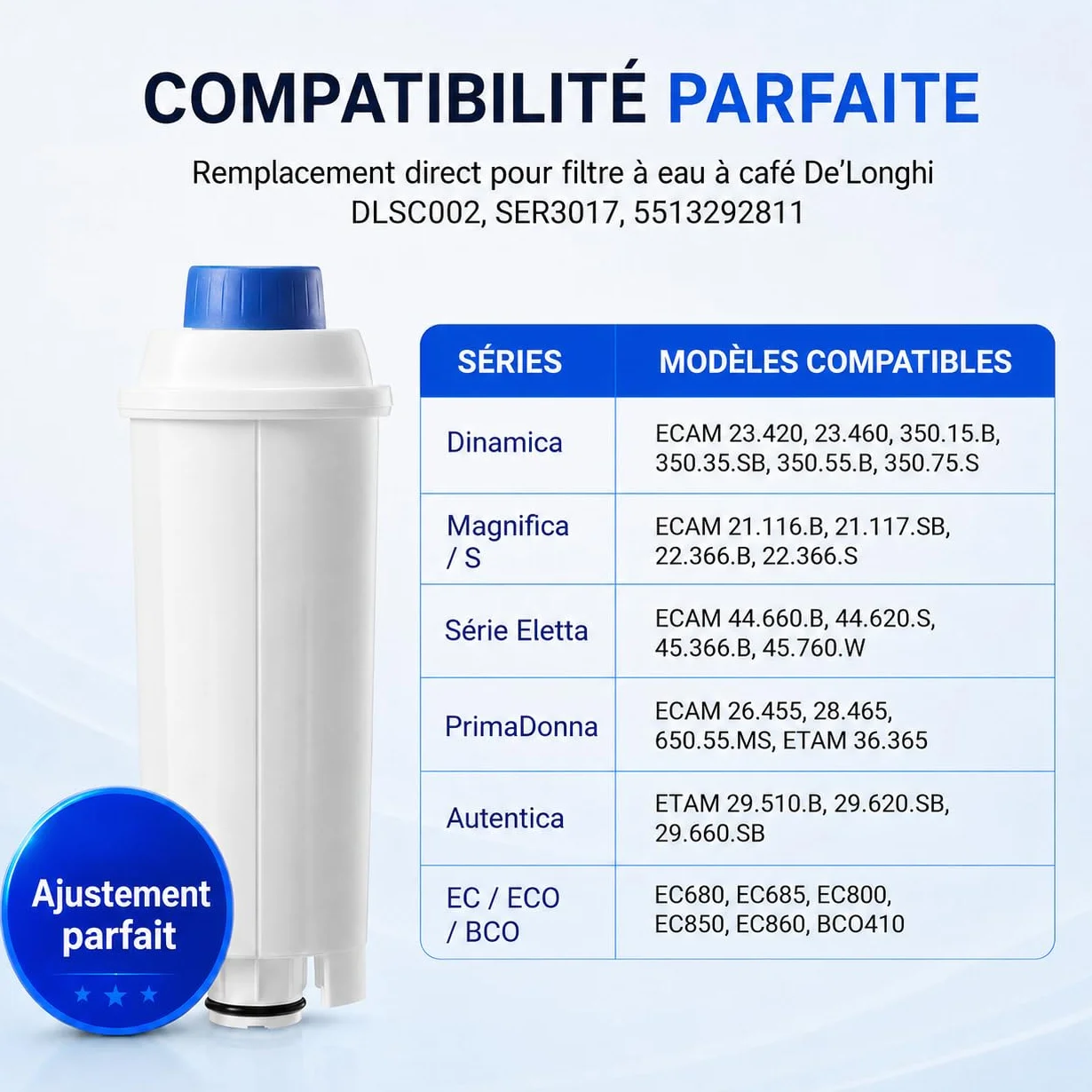 Filtre à eau de rechange Delonghi DLSC002 compatible Dinamica Magnifica S Eletta Explorer ETAM Autentica EPAM ECAM