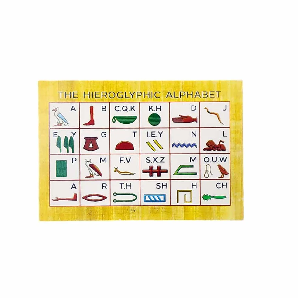 Gémeaux avec ton prénom dans Hiéroglyphe égyptien sur un papyrus original