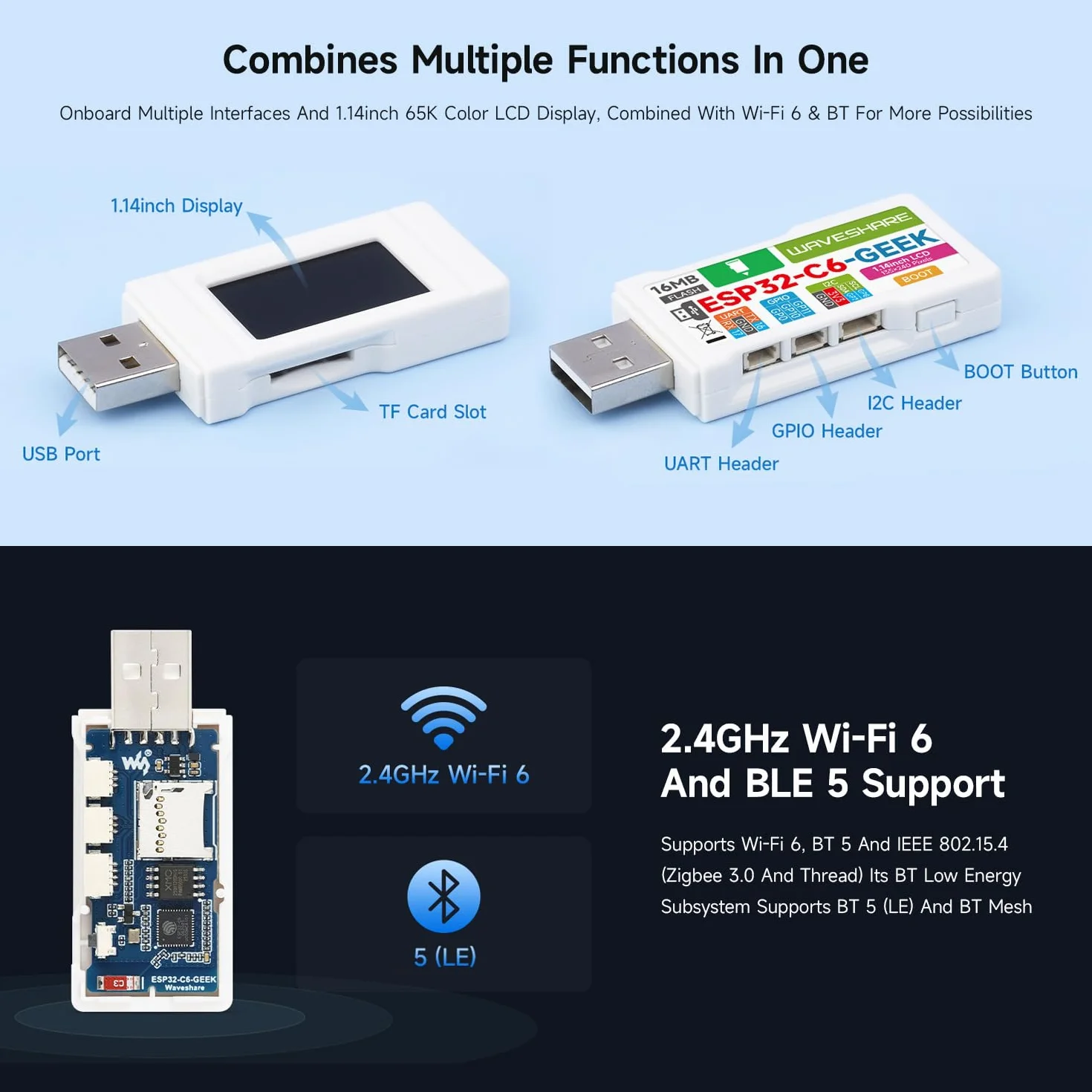 Waveshare ESP32-C6 Geek Development Board 1.14inch 65K Color LCD Display 240x135 2.4GHz Wi-Fi 6 BLE 5 USB-A White Case
