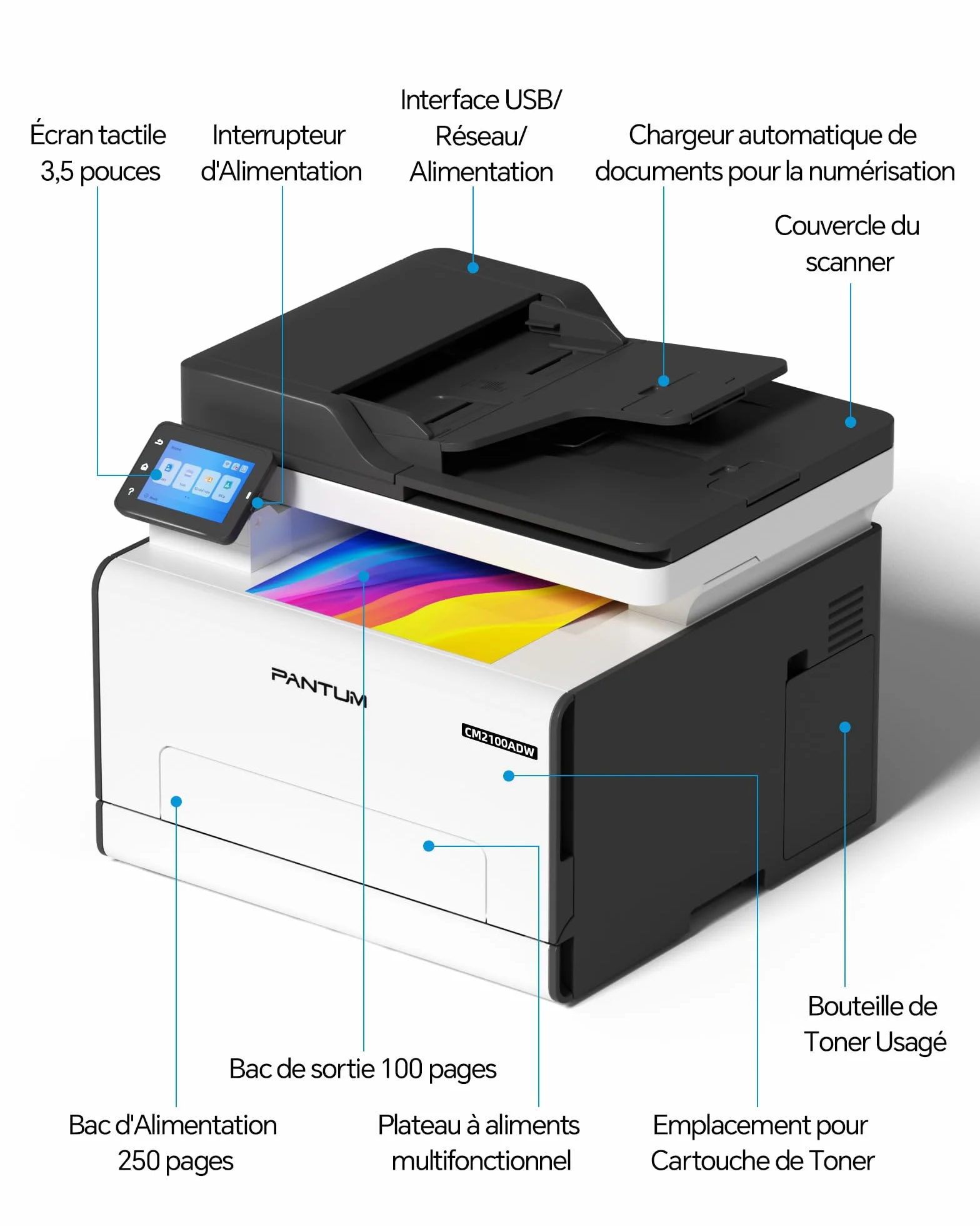 PANTUM CM2100ADW Imprimante Laser Couleur Multifonction, Recto-Verso Automatique, ADF, WLAN, USB, 20ppm