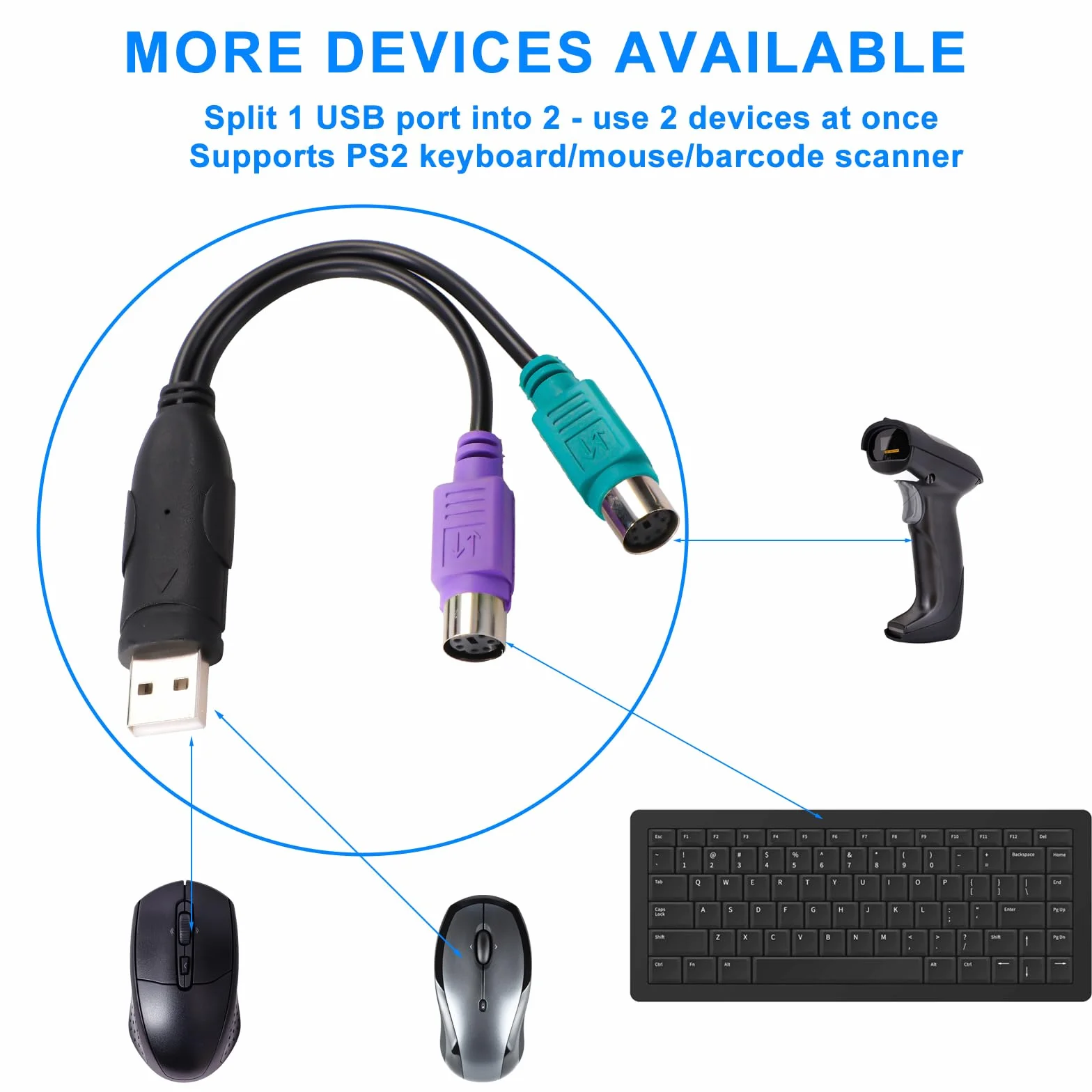 Adaptateur PS2 Vers USB 18,9cm Convertisseur Clavier Souris PS/2 vers USB Ports Violet Vert