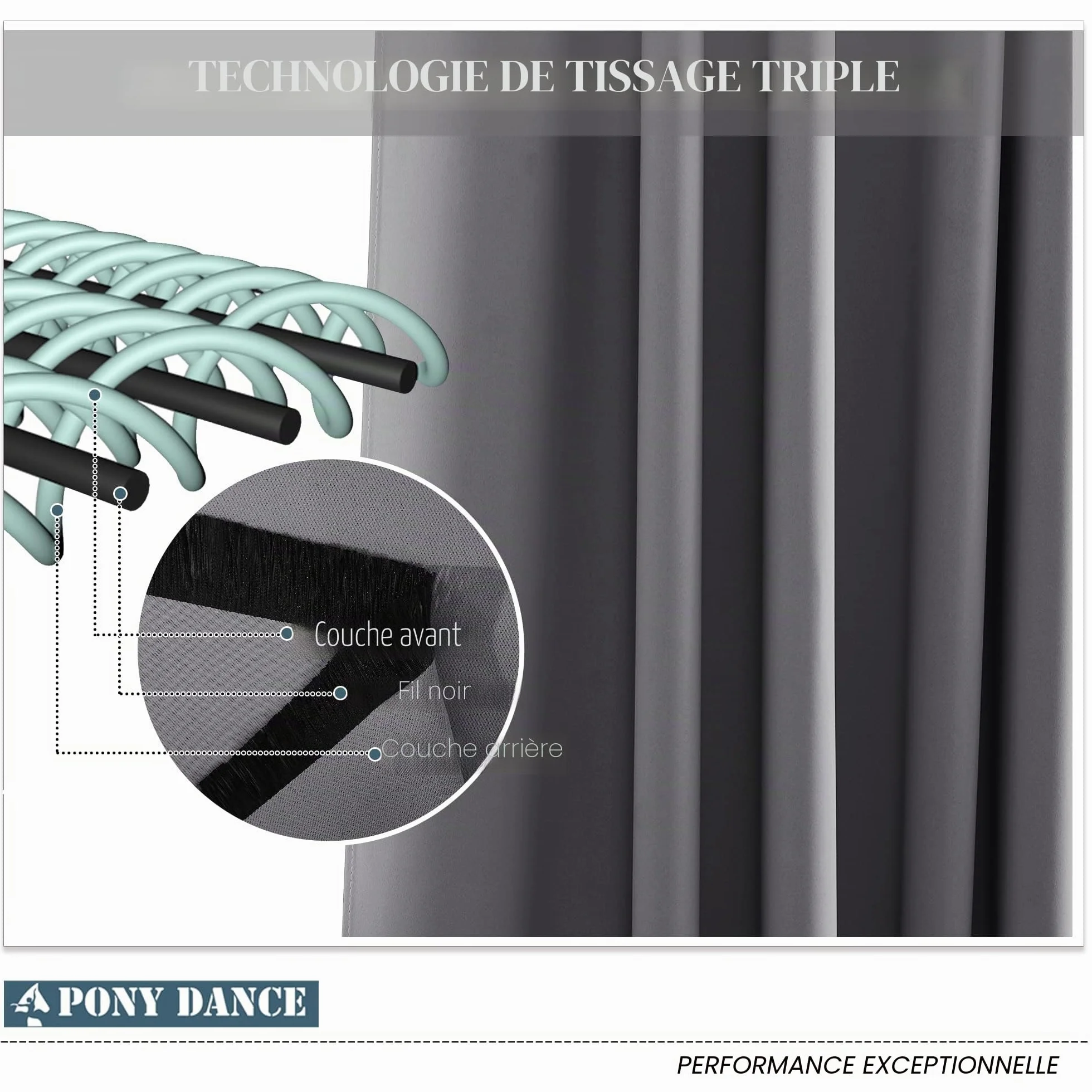 PONY DANCE Rideau Occultant Anti Chaleur Anti Froid 132x210cm Gris Lot de 1 Panneau