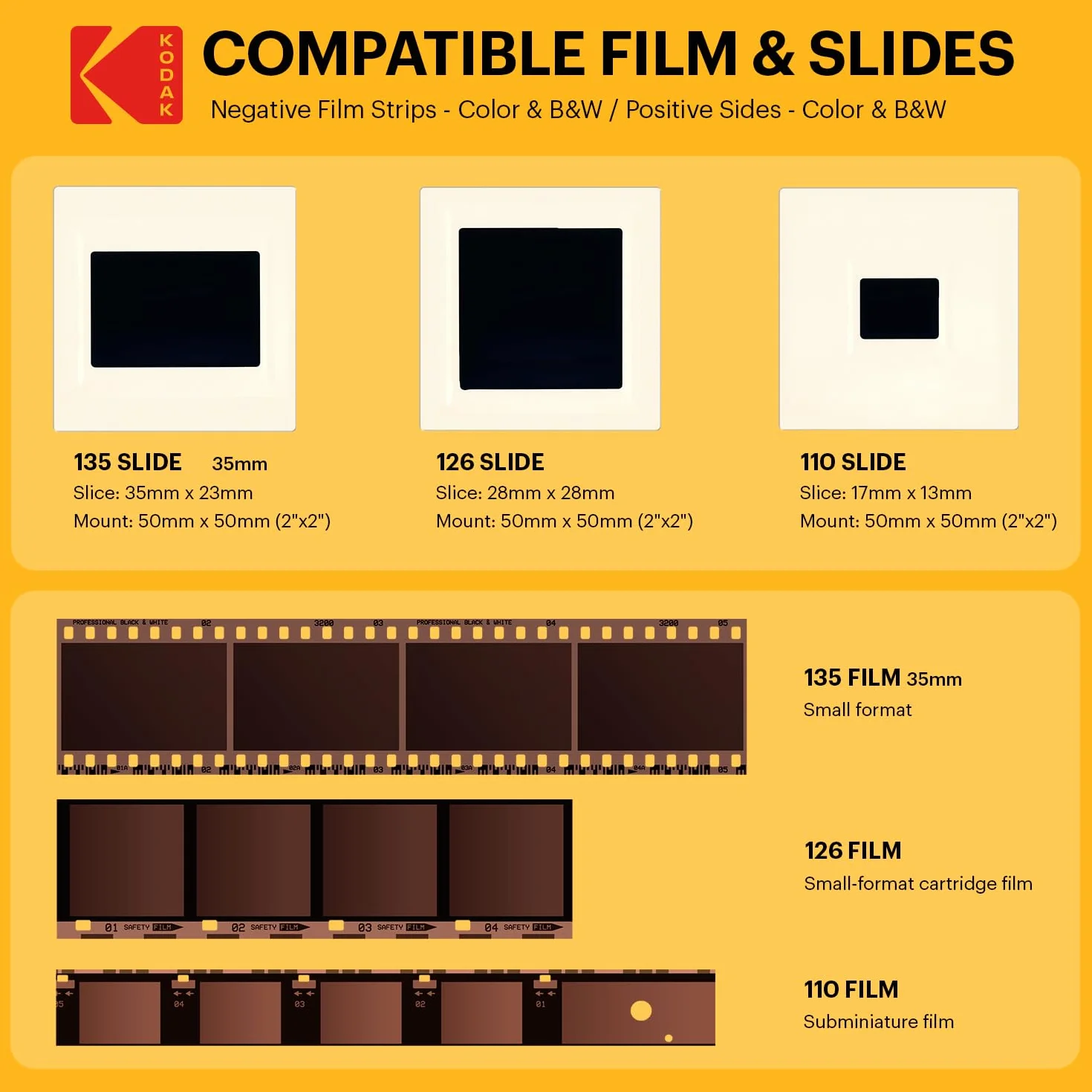 Kodak Slide N Scan Scanner de Film numérique Max 7" Grand écran LCD 7" convertit Négatifs Couleur en 22MP HD JPEG RODFS70