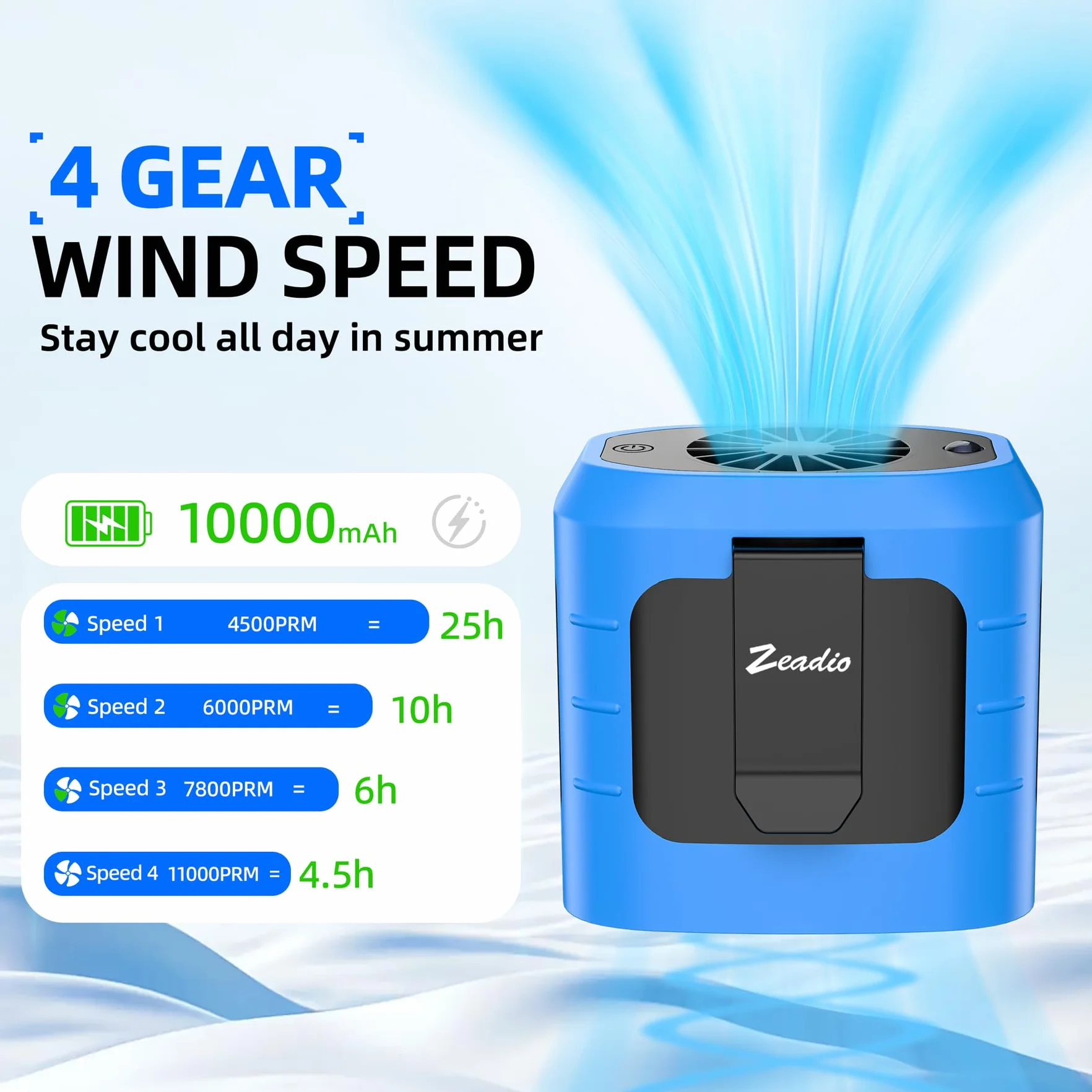 Zeadio Ventilateur Portable à Clip Ceinture, 10000 mAh, Ventilateur Mains Libres avec Lampe Torche LED&Batterie Externe, Ventilateur Rafraîchissant pour Travail en Extérieur, Pêche, Randonnée, Bleu