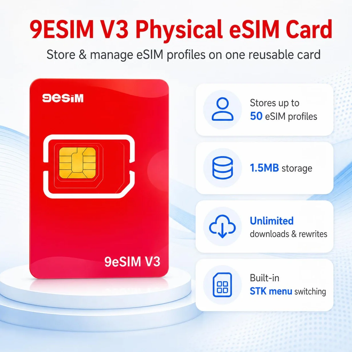V3 Flagship Carte eSIM Android débloqué – Adaptateur SIM vers eSIM, 50 Profils +1GB Gratuits, Menu STK, Téléchargements Illimités, Pré-découpée Nano/Micro/Standard, Voyage USA/Europe/Japan/China