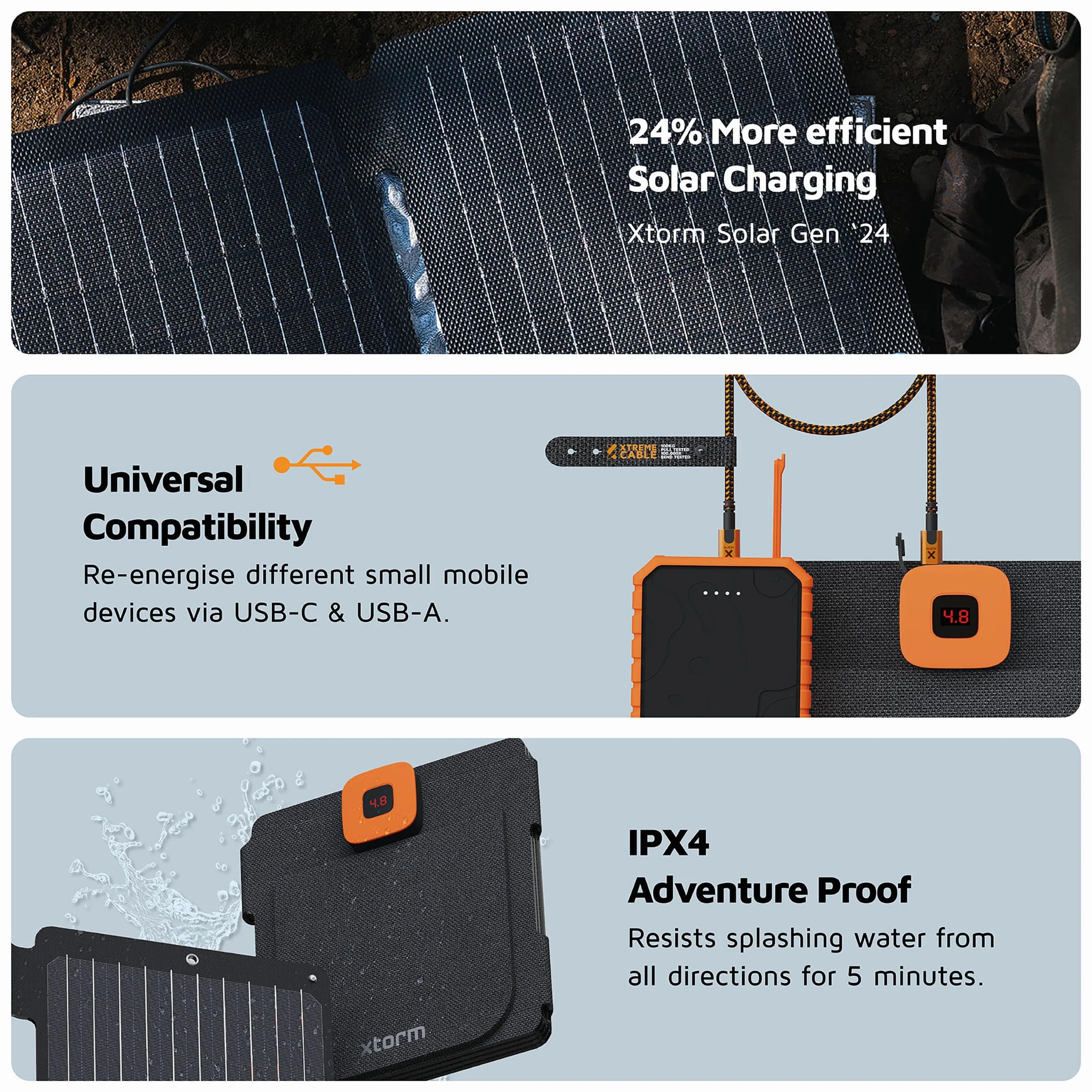 Xtorm SolarBooster Panel Słoneczny 28 W, Składany, Przenośny, Elastyczny, Monokrystaliczny EFTE, Do Użytku Na Zewnątrz, Zasilanie Słoneczne
