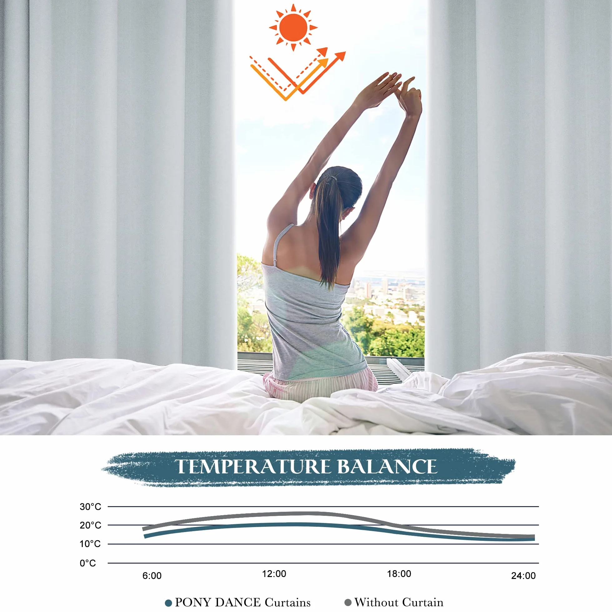 PONY DANCE Rideau Occultant Thermiques Isolants Anti Froid Grande Largeur 300x260 cm Gris Blanc