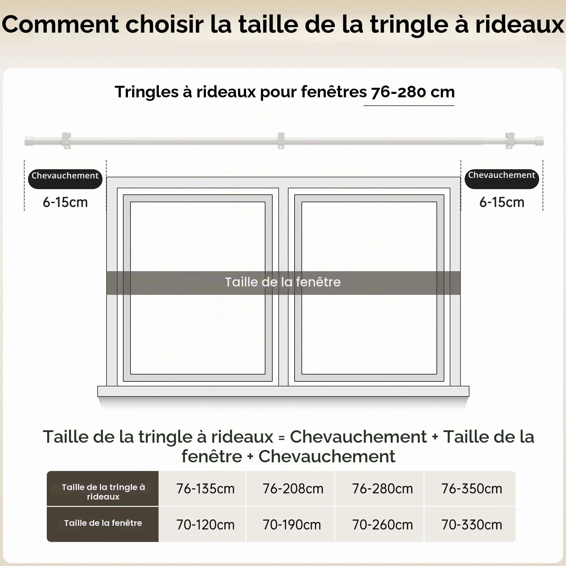 Tringle à rideaux extensibles 76-280 cm diam. 19 mm réglable à œillets décorative chambre
