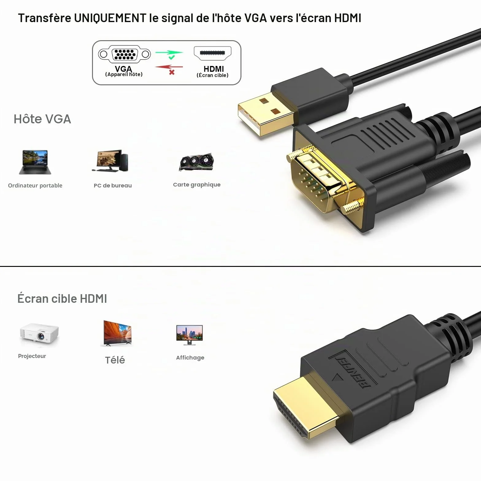 BENFEI Câble VGA vers HDMI 1.8M 1080P avec prise en charge audio