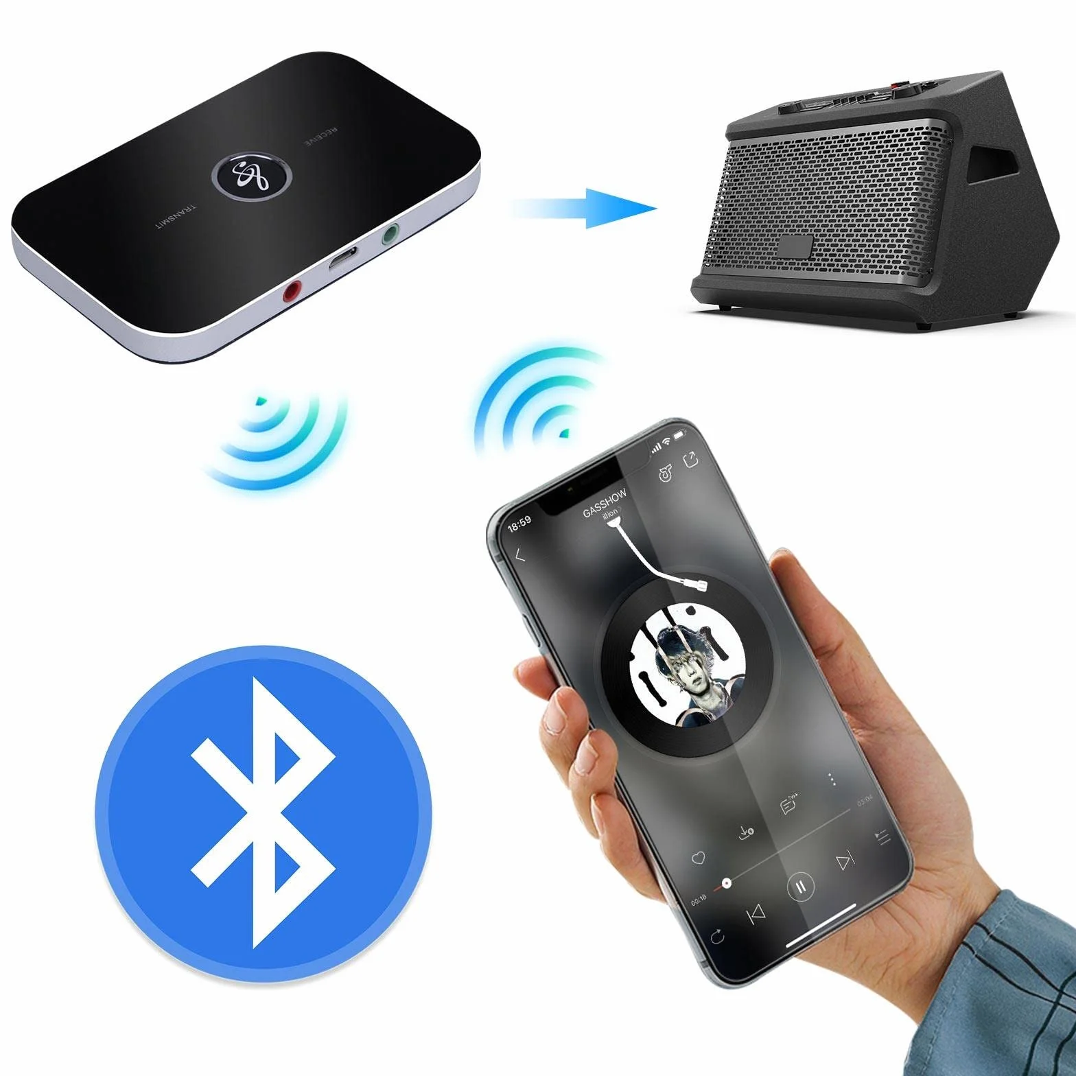 Adapter Bluetooth 5.0: Aicharynic 2 w 1 nadajnik audio odbiornik Bluetooth adapter audio nadajnik odbiornik z AUX 3,5 mm RCA, bezprzewodowy dźwięk HD stereo do telewizora, komputera, słuchawek,