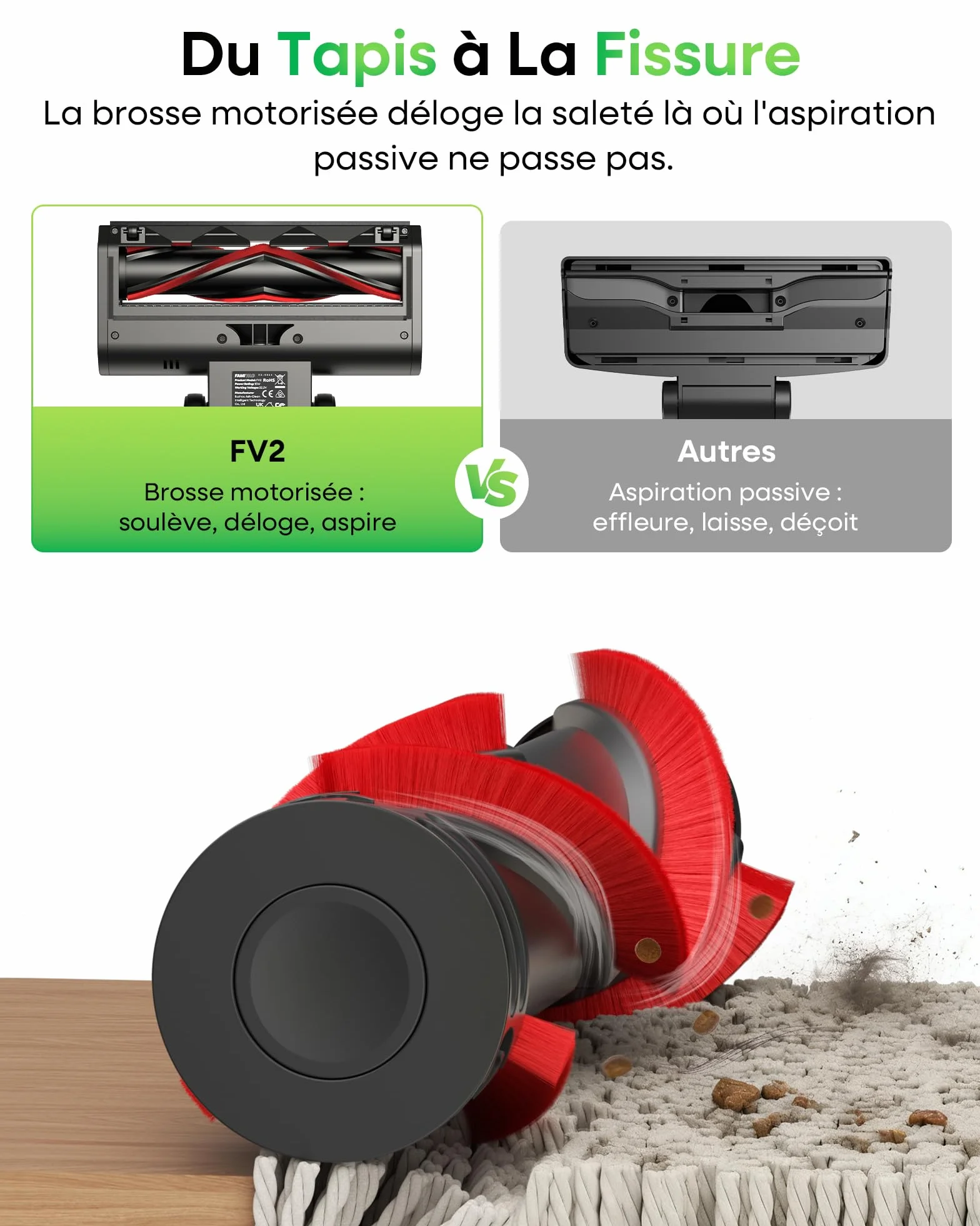 FAMIVAC FV2 Aspirateur Balai avec Fil, 65Kpa/600W Aspirateur sans Sac Puissant, Brosse Matelas, 1,3KG Léger, Câble 7M, 1,5L, Brosse Anti-Enroulement & Autoportante pour Tapis, Sols, Poils d’Animaux
