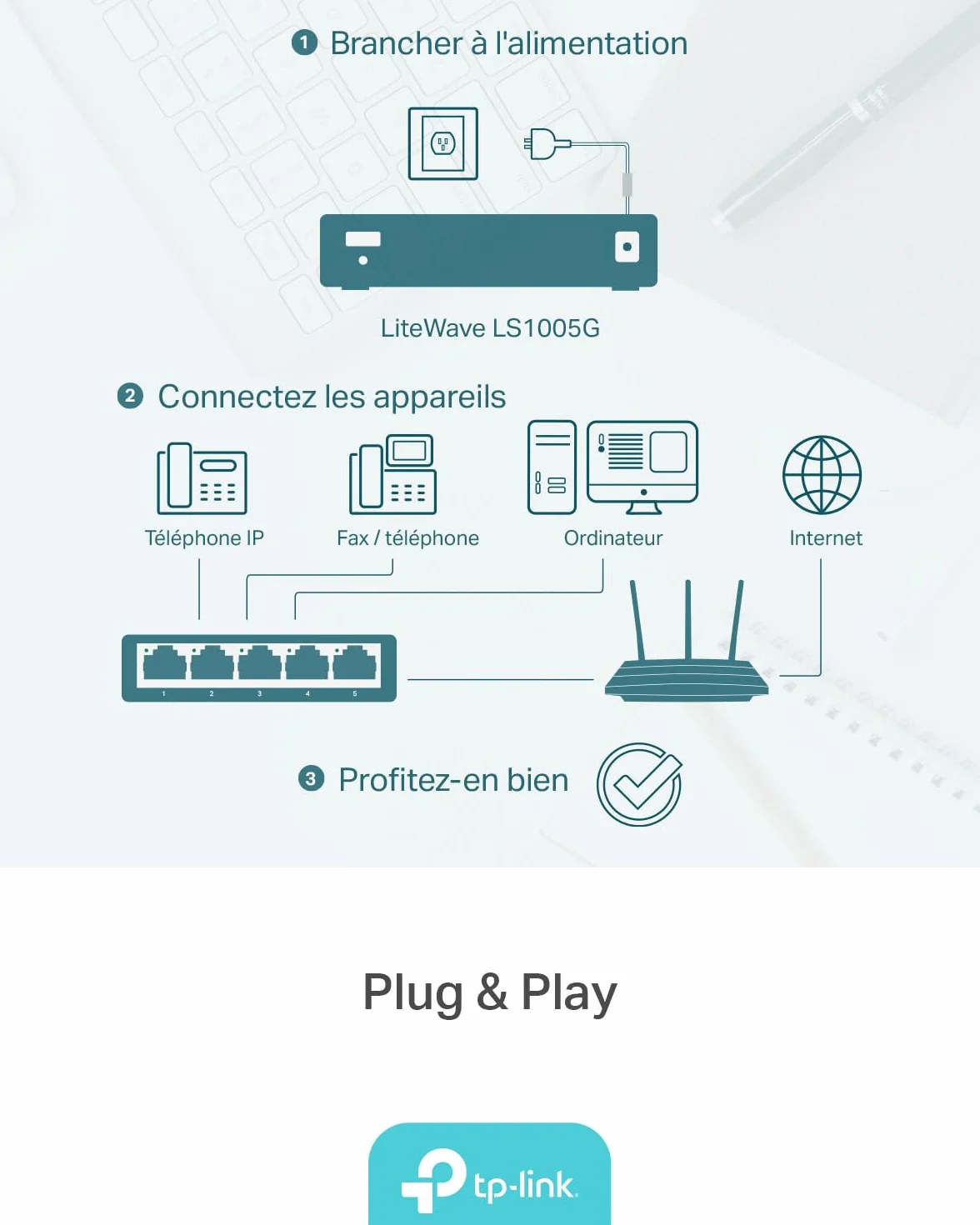 TP-Link LS1005G Switch Ethernet Gigabit 5 Ports 10/100/1000 Mbps