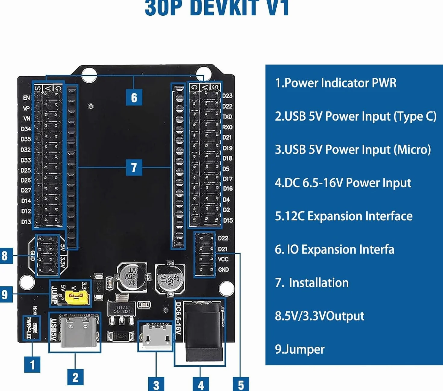 Binghe ESP-32-WROOM-32 Carte de développement CH340 Type C WiFi Bluetooth 2,4 GHz Compatible Arduino 2 pièces