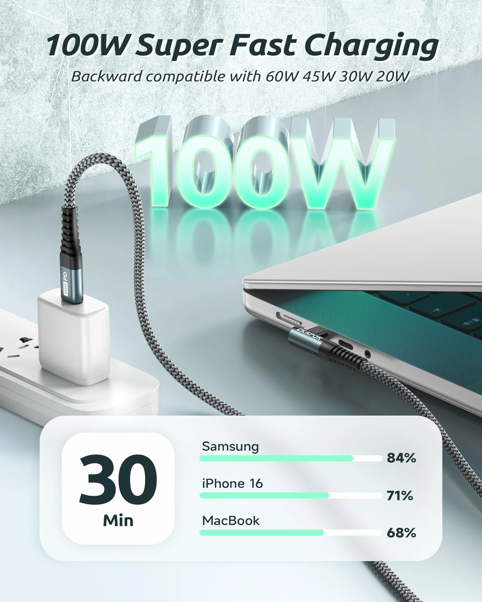 ZKAPOR Kabel USB-C na USB-C do szybkiego ładowania, 100 W, złącze pod katem 90°, do iPhone’a 15, urządzeń iPhone 15 Pro Max, Samsung Galaxy S23/S22, iPad Pro/Air, Huawei P40/ Mate 60, krótki, 30 cm