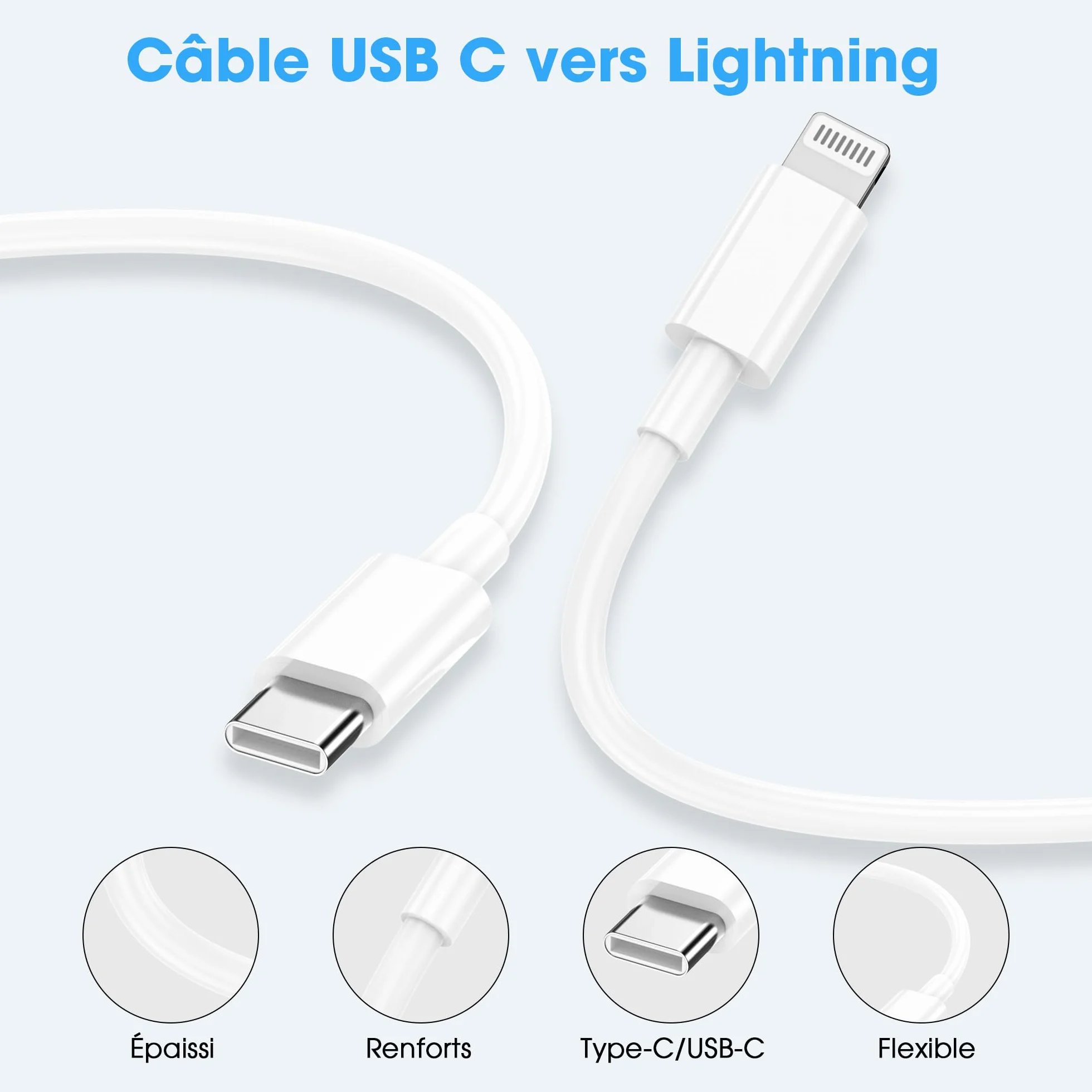 Câble iPhone USB C vers Lightning 1M+2M MFi Certifié Chargeur Rapide pour Apple iPhone 14 13 12 11 Pro Max Pro Plus XS XR X 8 7 SE iPad Blanc