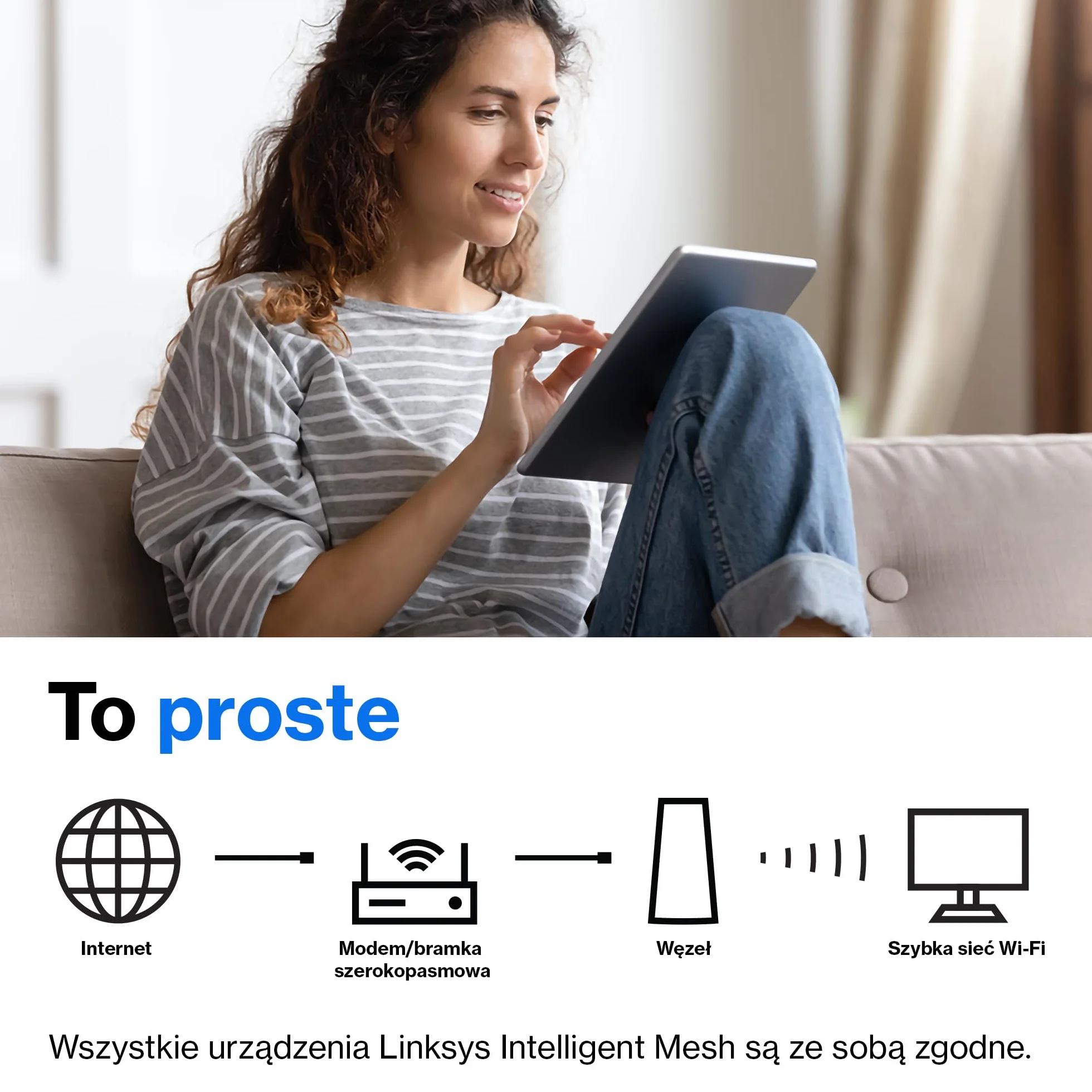 Trójpasmowy system WLAN Linksys Velop MX8400 sieci mesh Wi-Fi 6 (AX4200) – router, repeater, wzmacniacz zasięgu do 525 m2 zasięgu i 3,5x większa szybkość dla ponad 80 urządzeń – 2 szt., biały