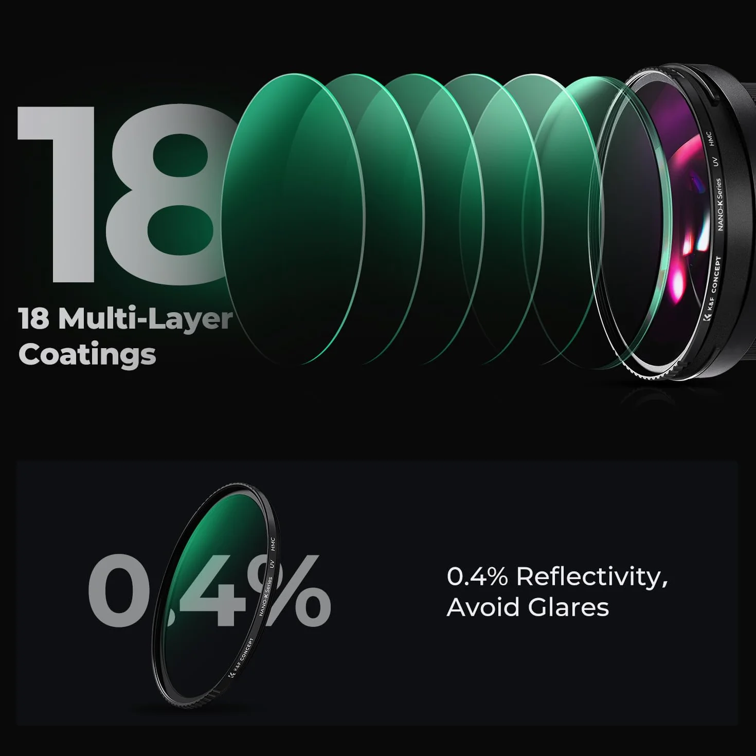 K&F Concept Seria K 39 mm MCUV Pro filtr UV Slim MC filtr ochronny UV filtr ultrafioletowy