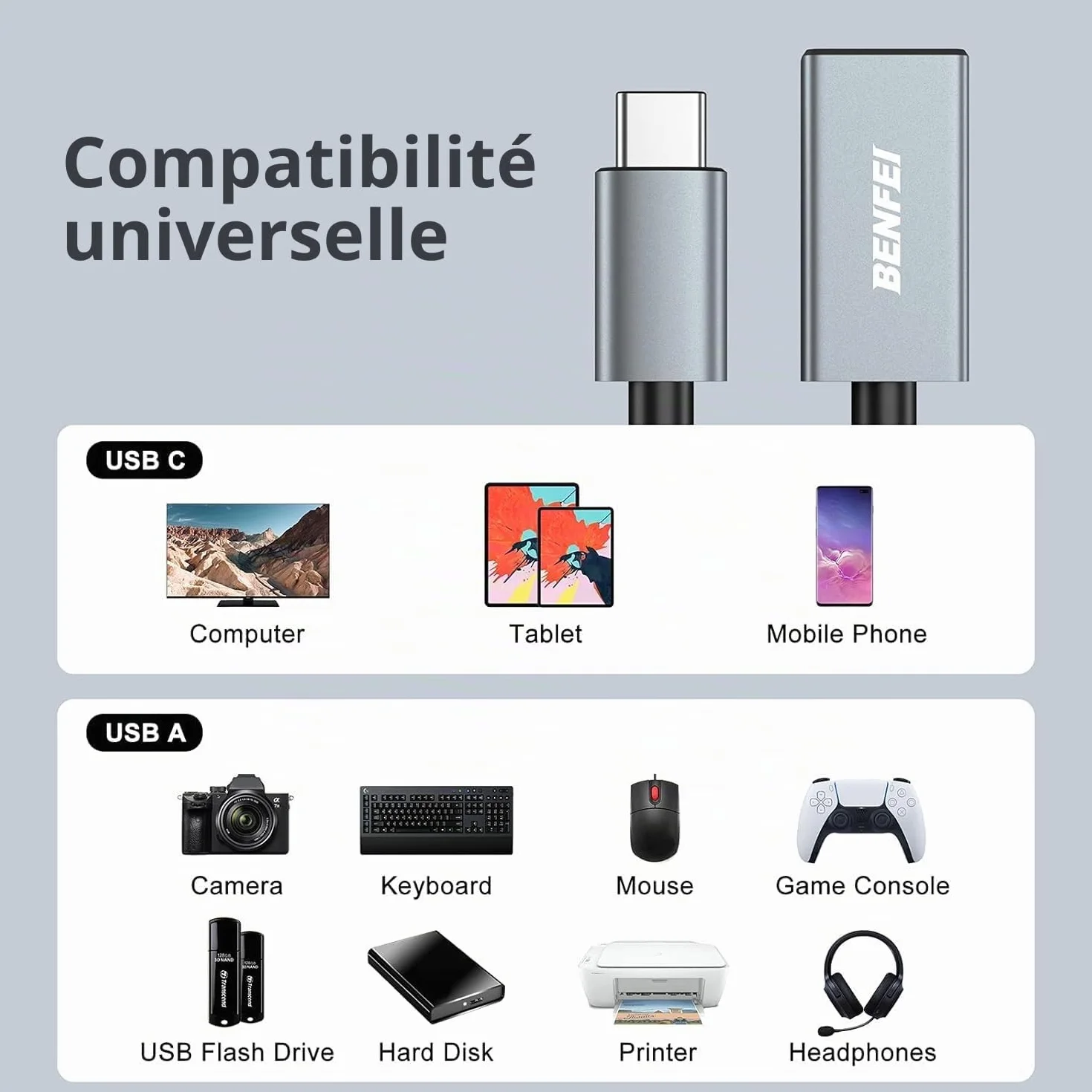 BENFEI Adaptateur USB C vers USB 3.0 Pack de 2, Type-C vers USB, Aluminium, Nylon, Compatible iPhone 16/15 MacBook Samsung Galaxy S8/S9, Gris