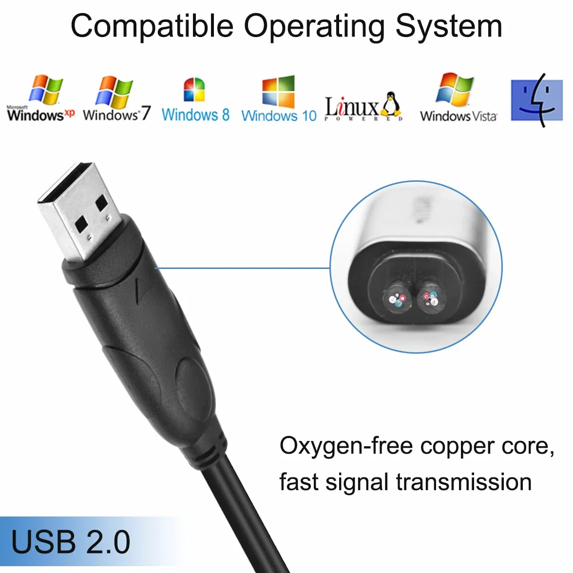 Câble adaptateur PS2 vers USB 2.0 pour clavier et souris, 2 en 1 convertisseur PS/2 femelle vers USB A mâle