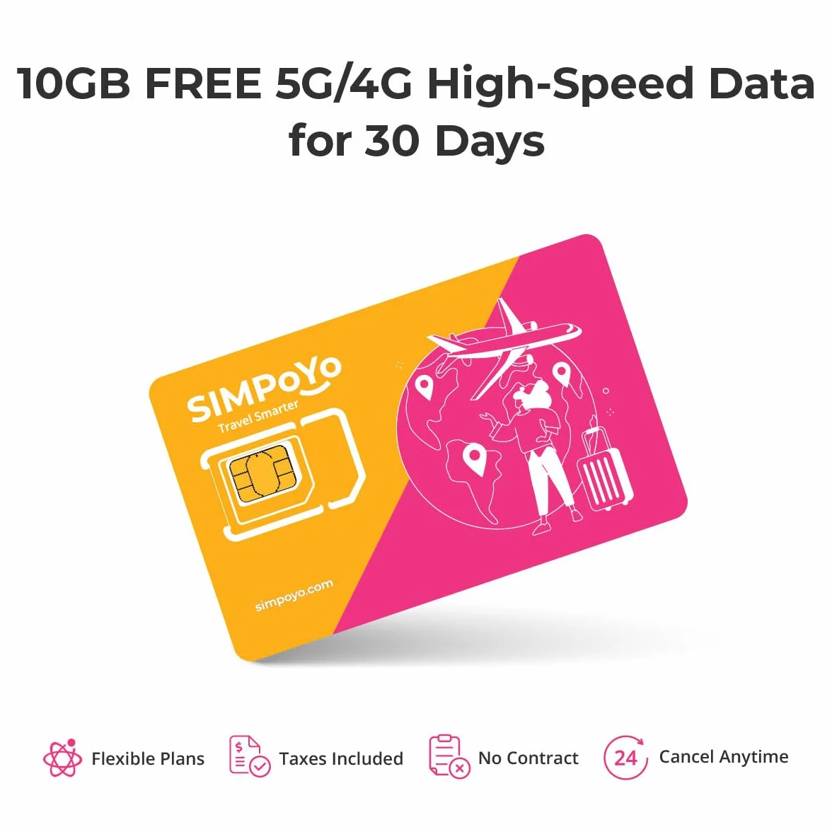 Karta SIM z szybkim transferem danych SIMPoYo 5G/4G | Darmowe 10 GB danych w UE przez 30 DNI