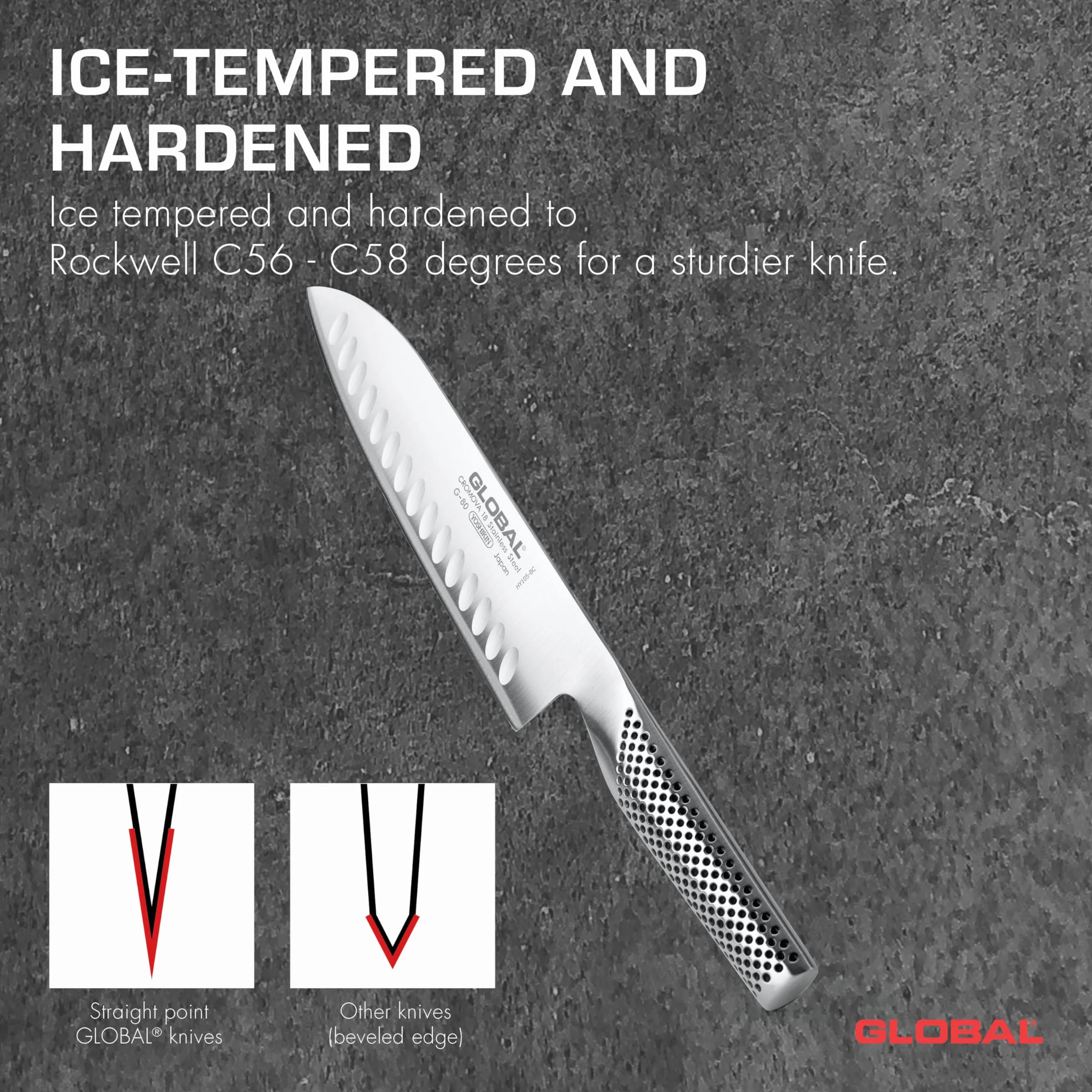 Global Design Concepts G80 (ancien sigle : G48) Santoku alvéolaire 18 cm