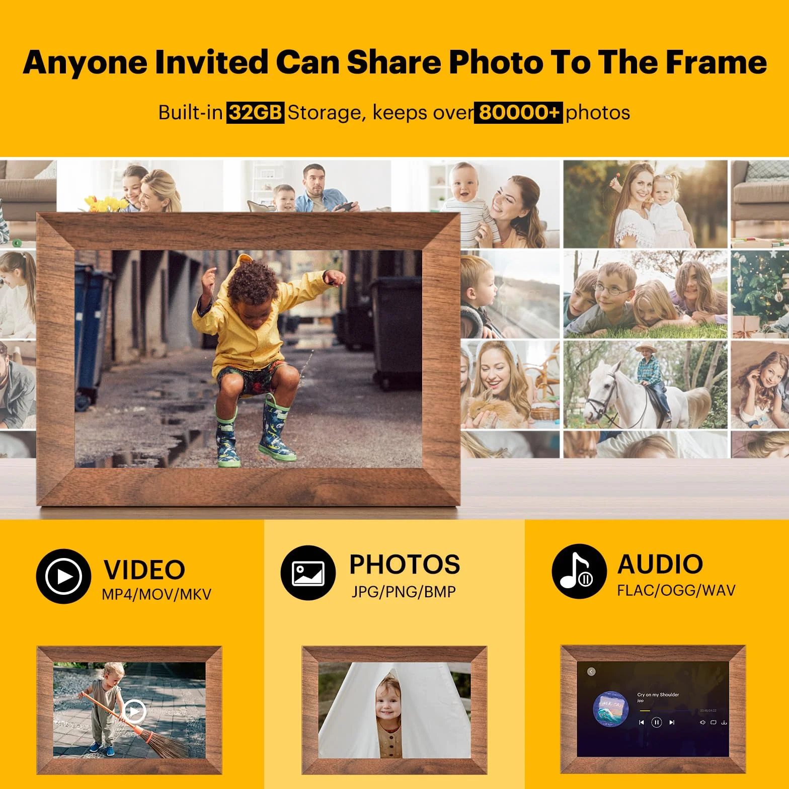 KODAK Cyfrowa ramka na zdjęcia Wi-Fi 10,1", ekran dotykowy HD IPS, elektroniczna ramka na zdjęcia z pamięcią 32 GB, automatyczne obracanie zdjęć, udostępnianie zdjęć lub filmów w dowolnym miejscu za