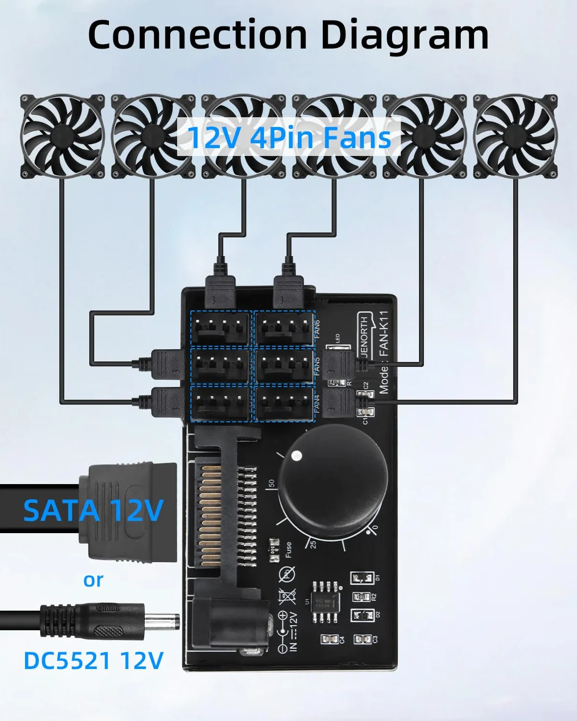 GELRHONR Kontroler wentylatora PWM, 6-portowy, 4-pinowy, 12 V PWM-PC, wejście prądu SATA i DC 5521, czarny (PWM 1-6)