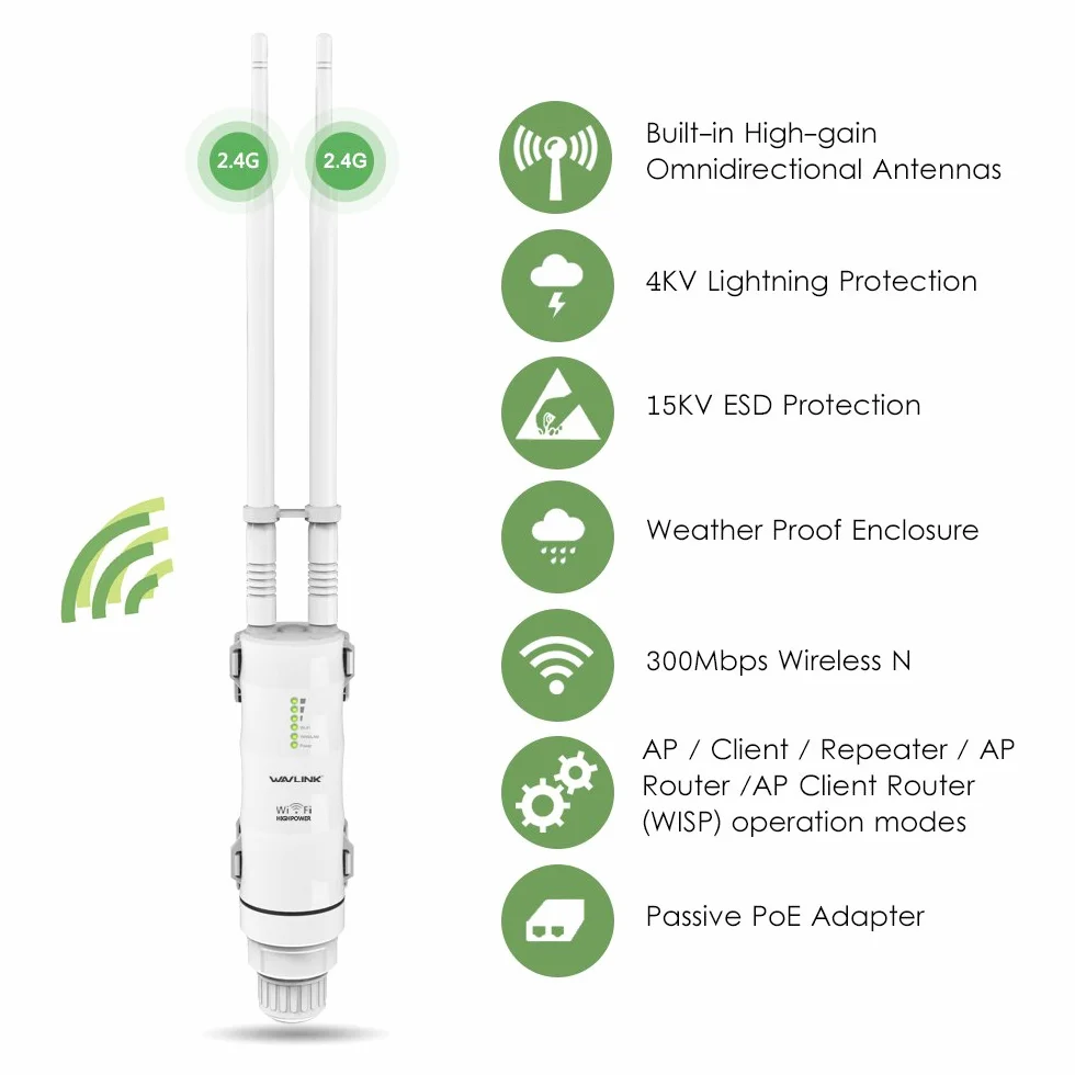 Potężny zewnętrzny wzmacniacz WiFi z anteną WiFi dalekiego zasięgu - Wavlink N300 wzmacniacz 2,4G - Outdoor Poe Zewnętrzny wzmacniacz WiFi - idealny do dużych odległych przestrzeni