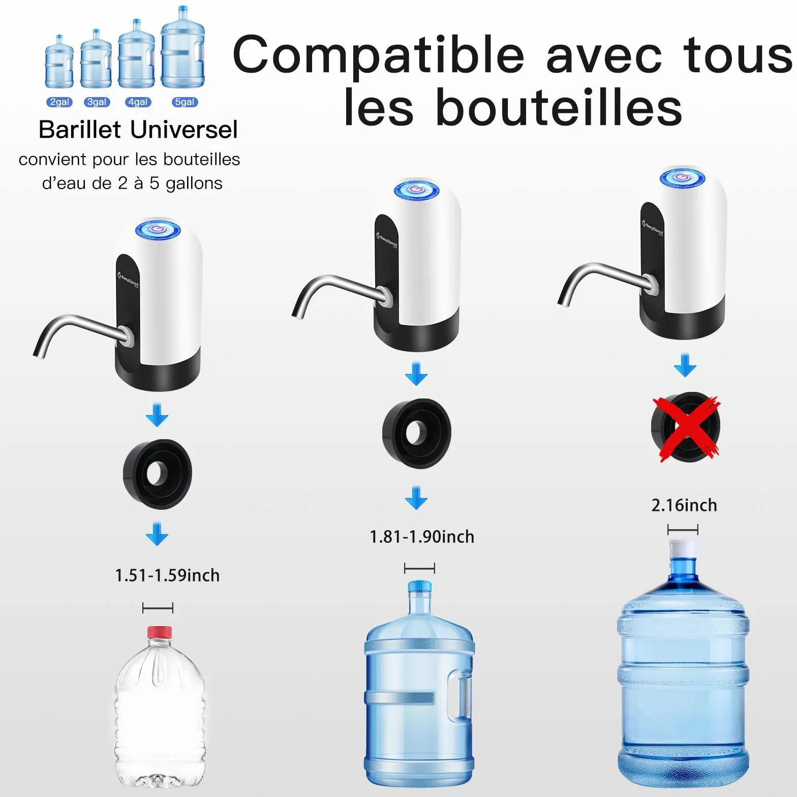 EASYSPEED Distributeur Eau Portable Rechargeable USB avec 2 Adaptateurs, Pompe Automatique, Camping Maison Bureau, Blanc